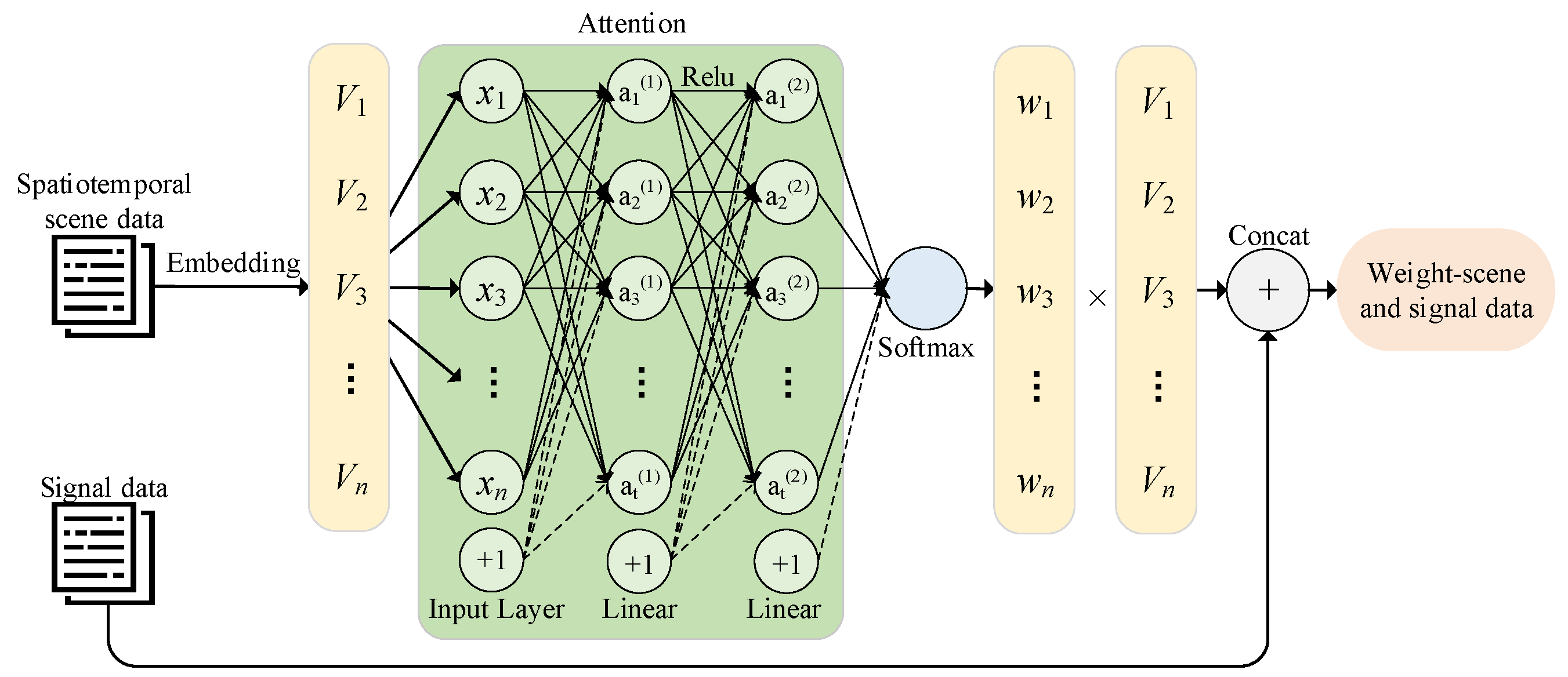 Sustainability 16 08067 g002