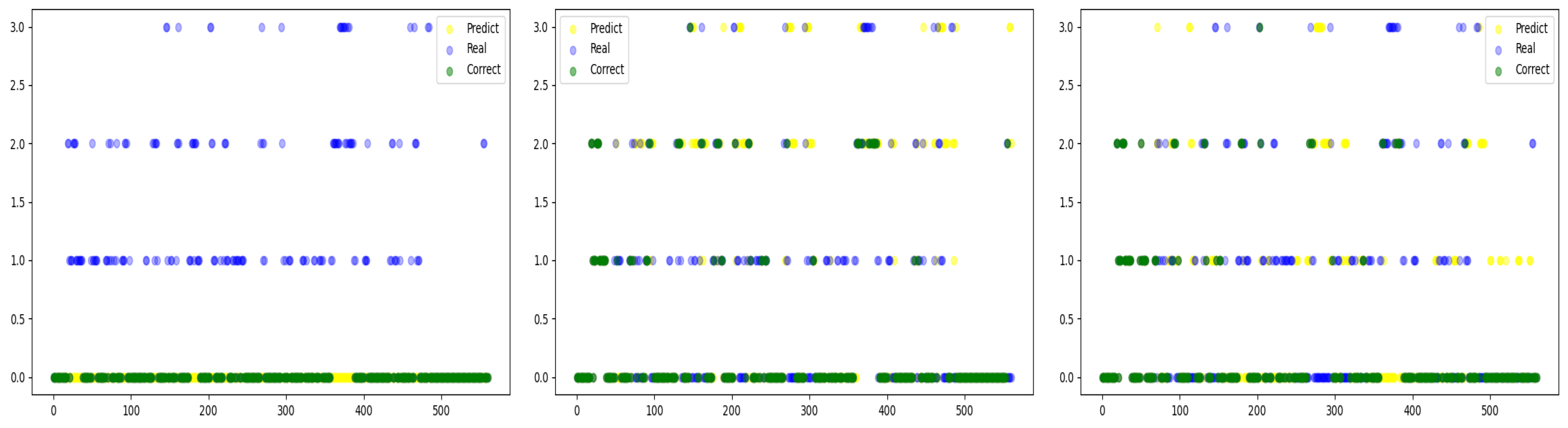 Sustainability 16 08067 g003
