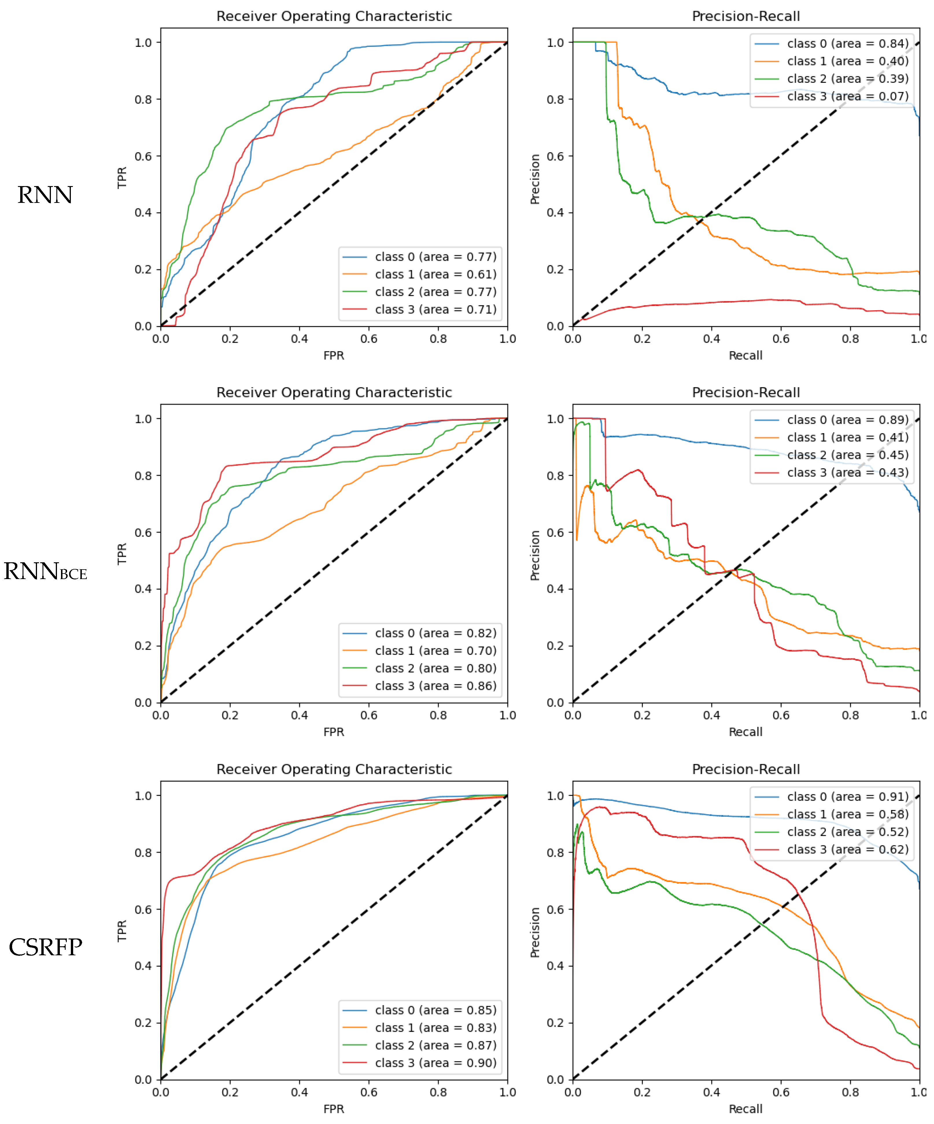 Sustainability 16 08067 g004