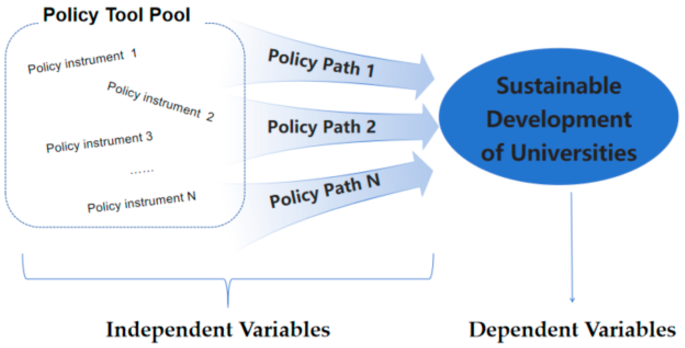 Sustainability 16 08068 g002