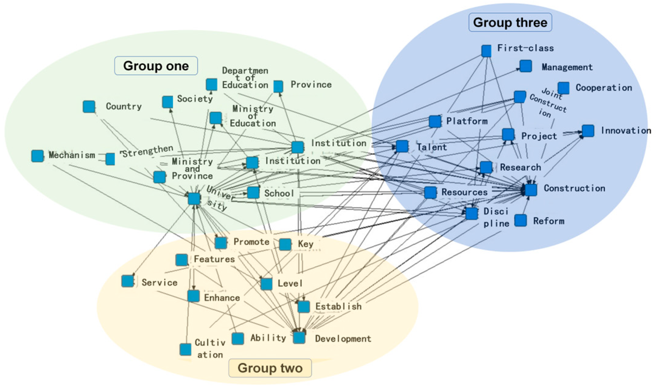 Sustainability 16 08068 g003
