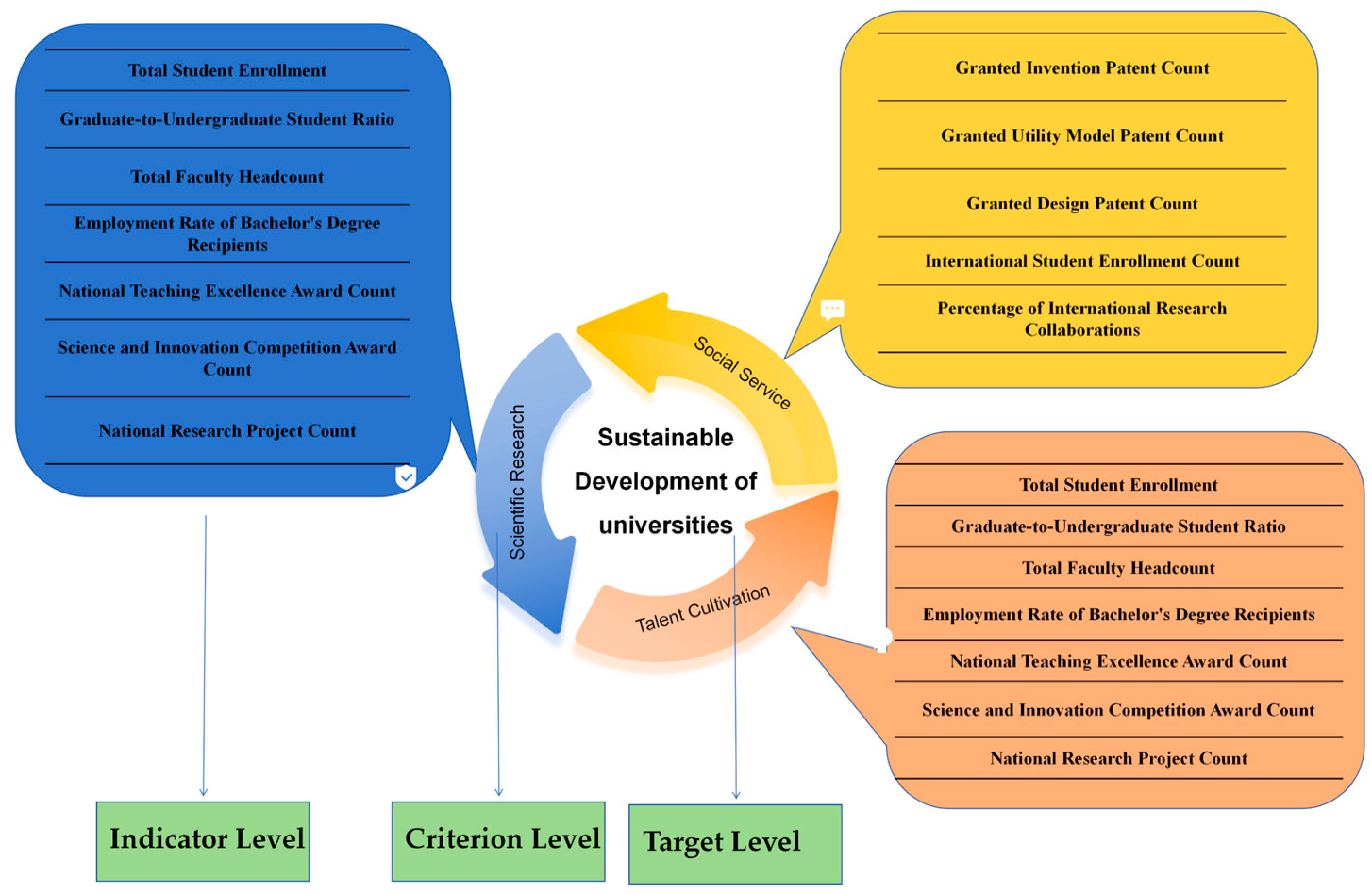 Sustainability 16 08068 g004