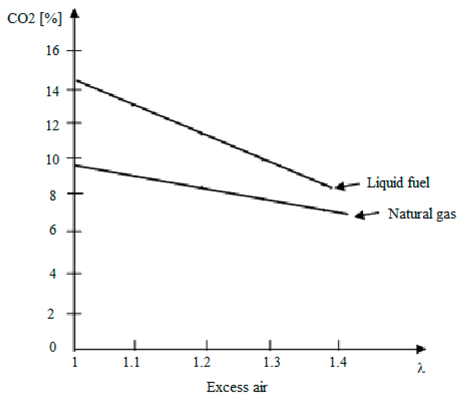 Sustainability 16 08070 g003
