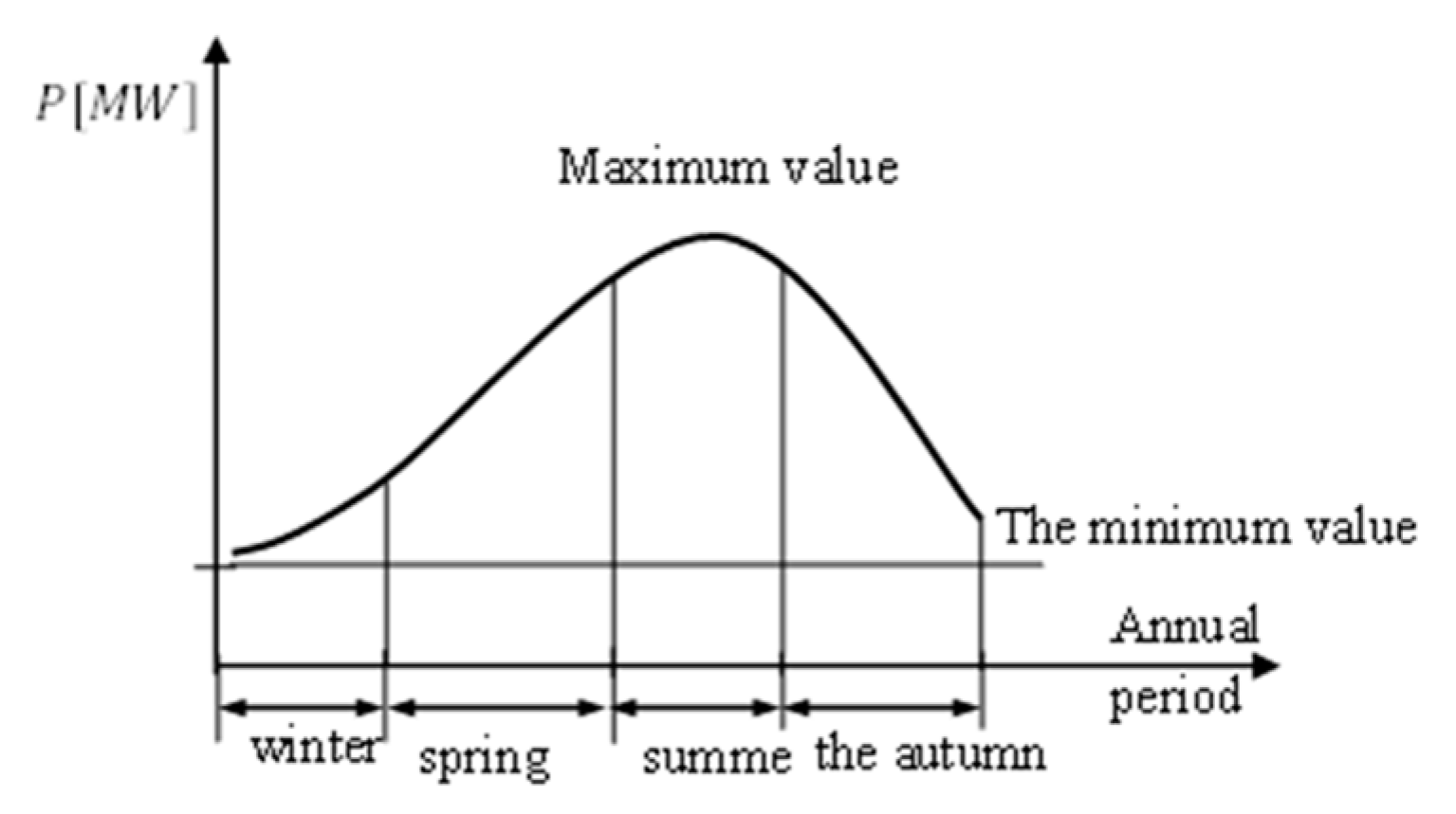Sustainability 16 08070 g006