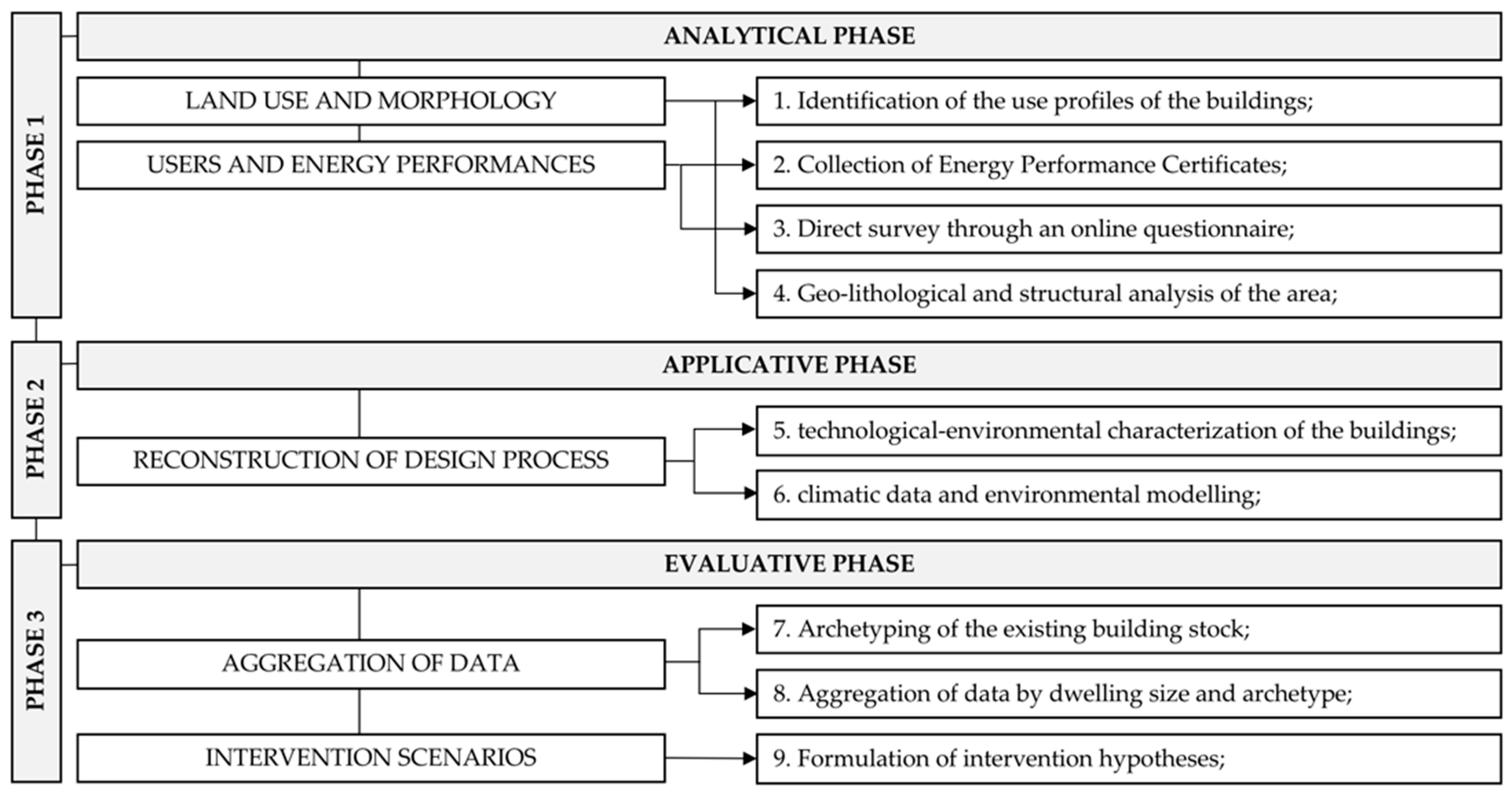 Sustainability 16 08071 g001 Sustainability 16 08071 g001