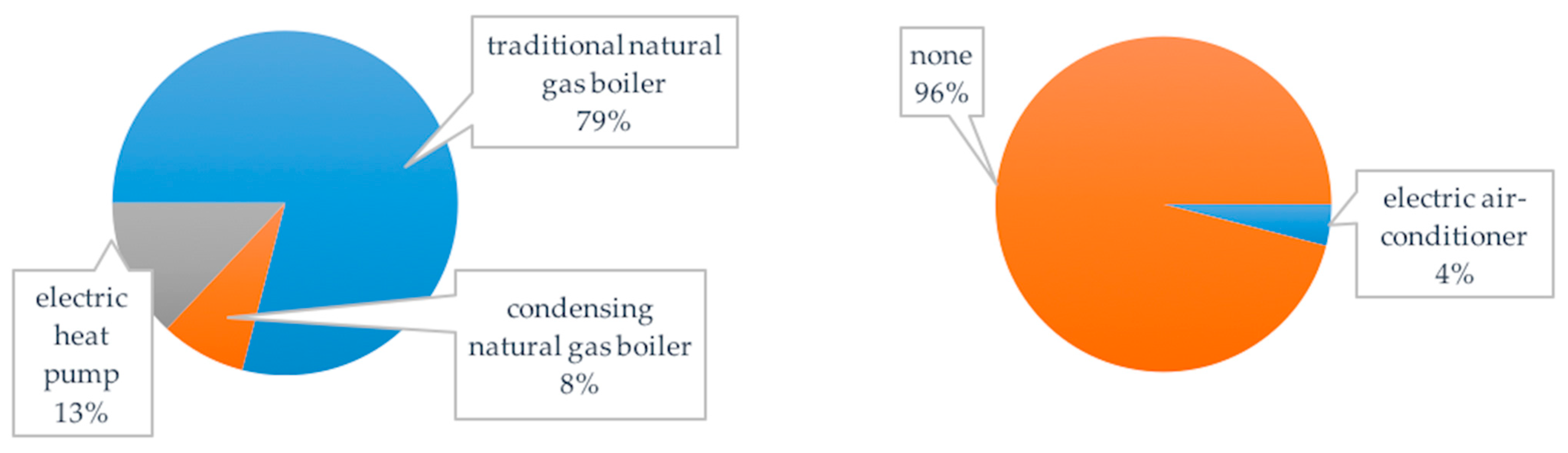Sustainability 16 08071 g006 Sustainability 16 08071 g006