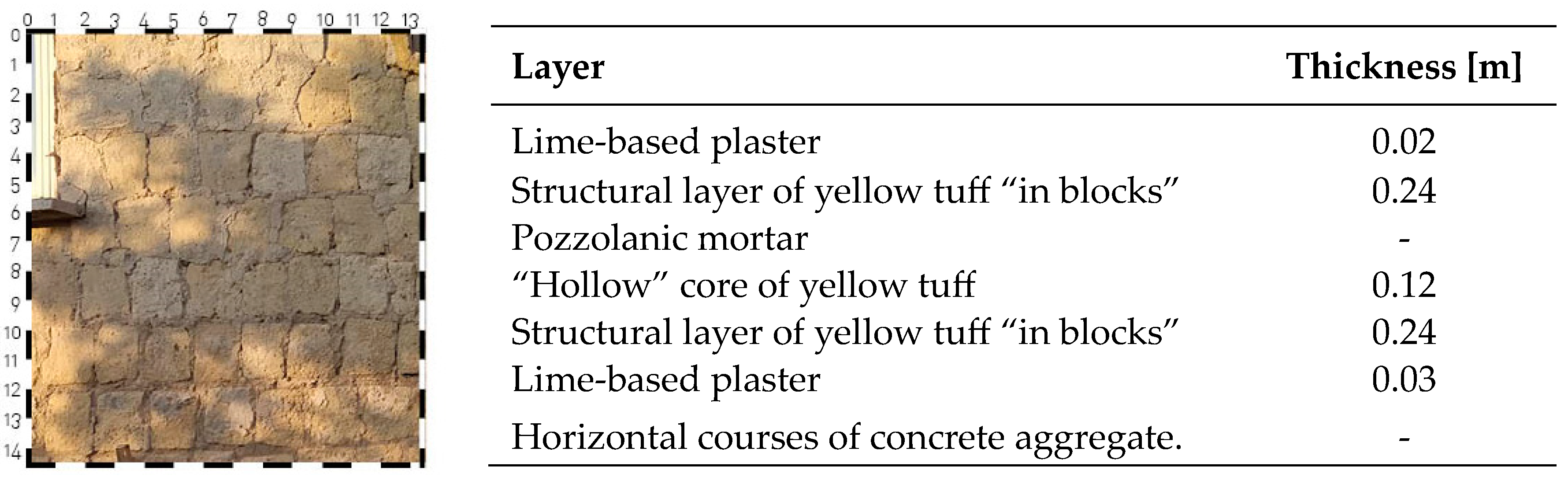 Sustainability 16 08071 g010 Sustainability 16 08071 g010