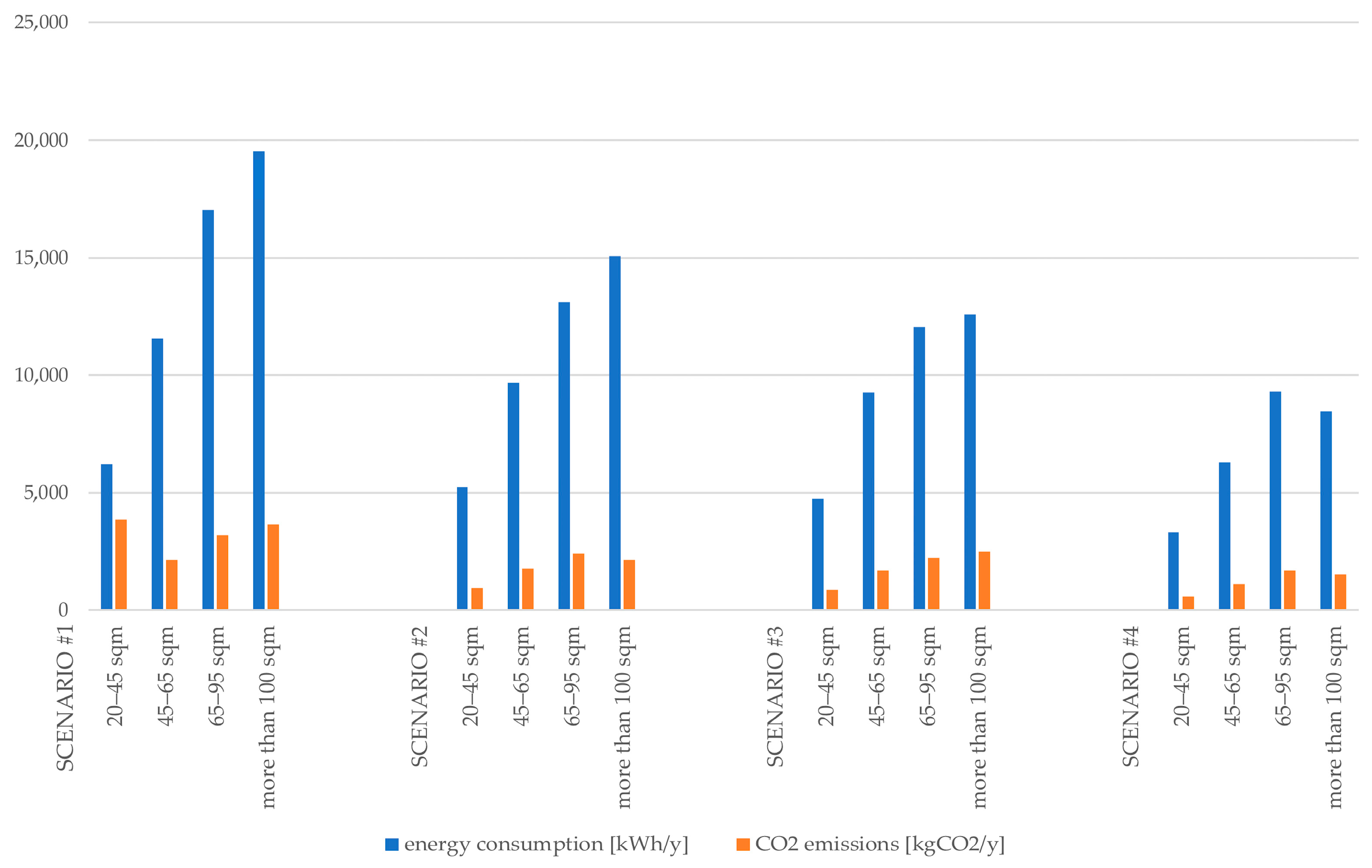 Sustainability 16 08071 g018 Sustainability 16 08071 g018