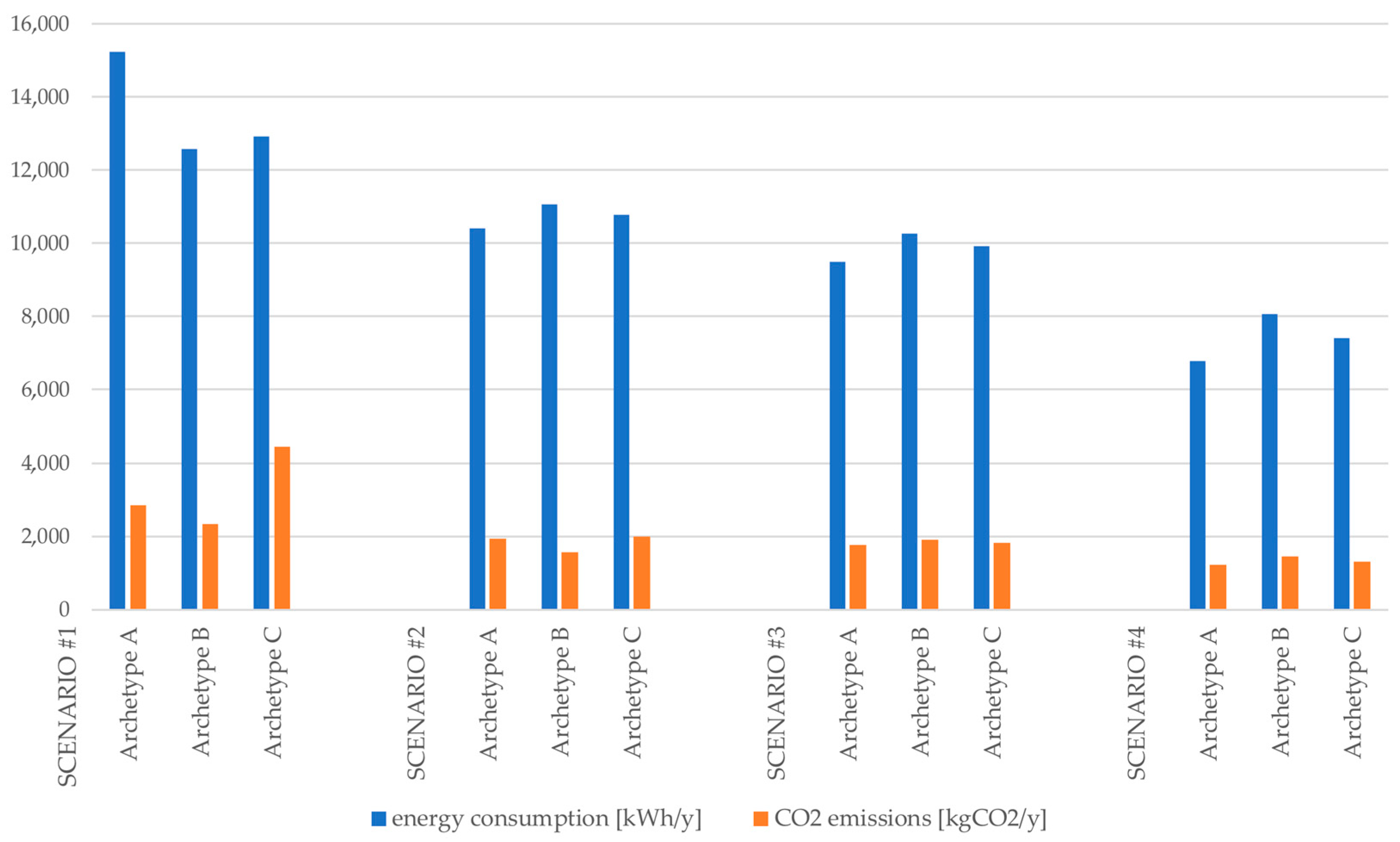 Sustainability 16 08071 g019 Sustainability 16 08071 g019