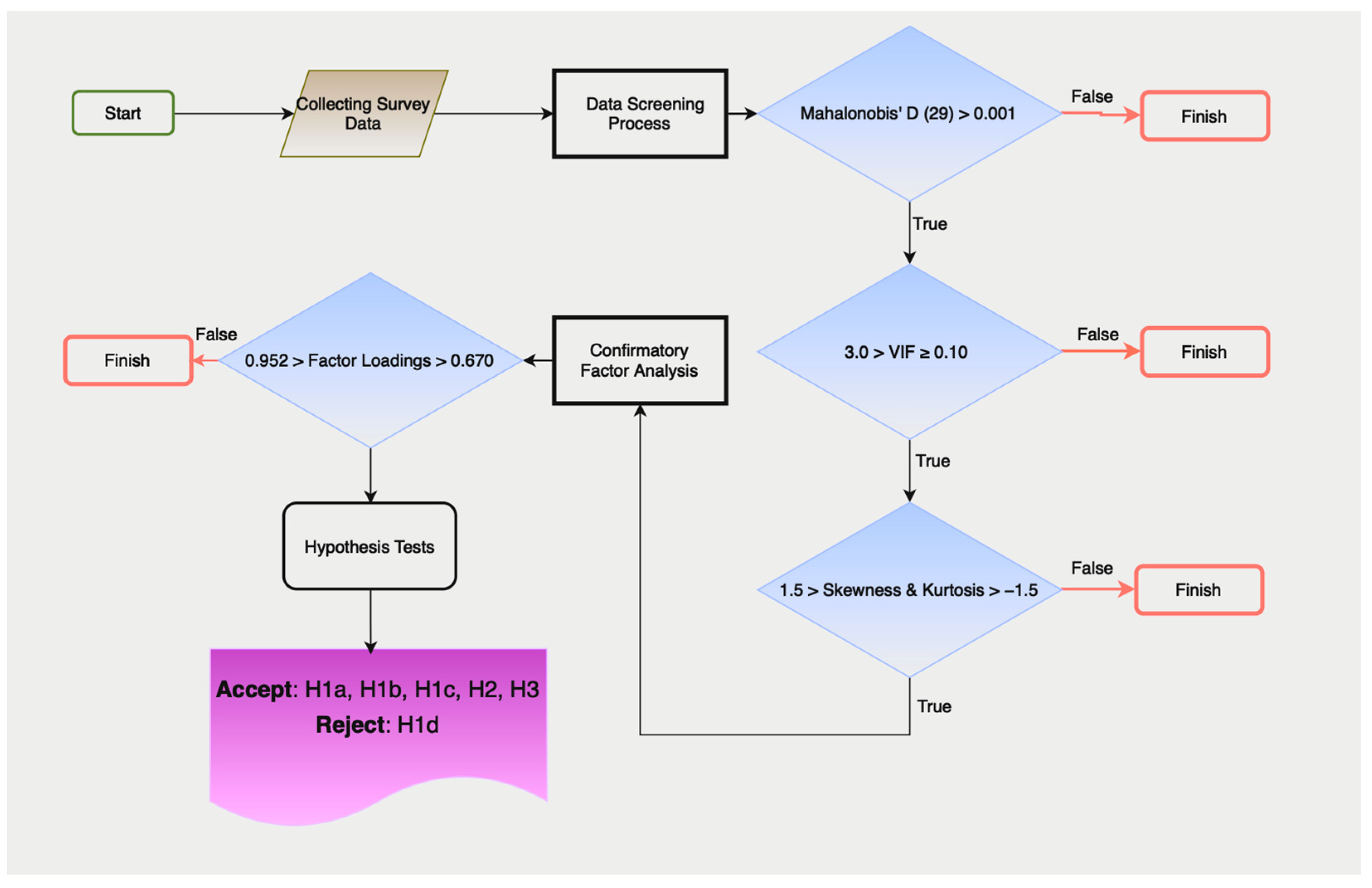 Sustainability 16 08072 g002 Sustainability 16 08072 g002