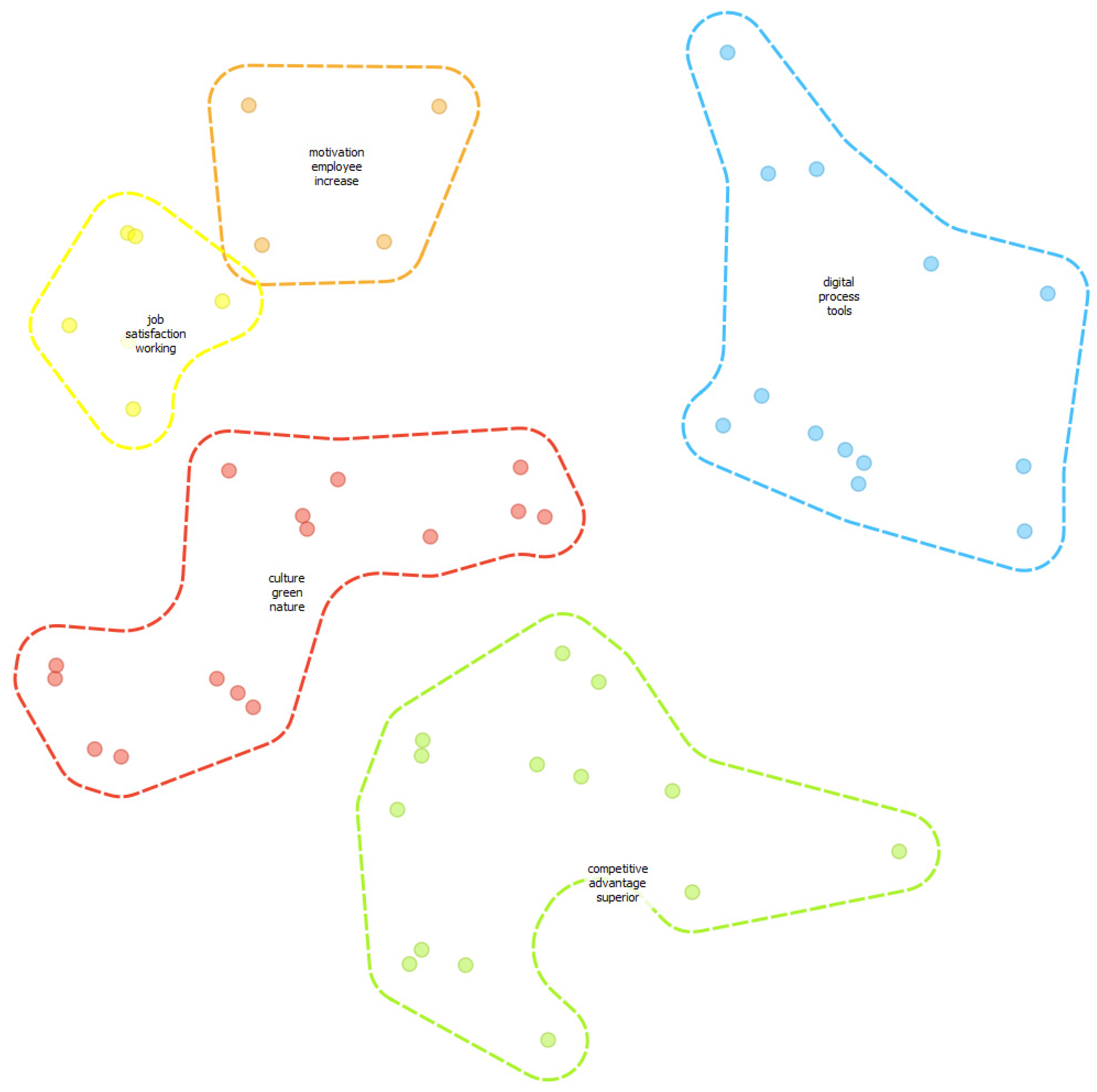 Sustainability 16 08072 g005 Sustainability 16 08072 g005