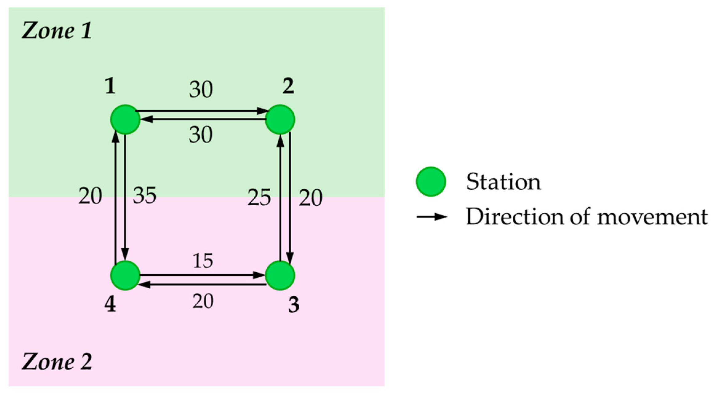 Sustainability 16 08077 g002