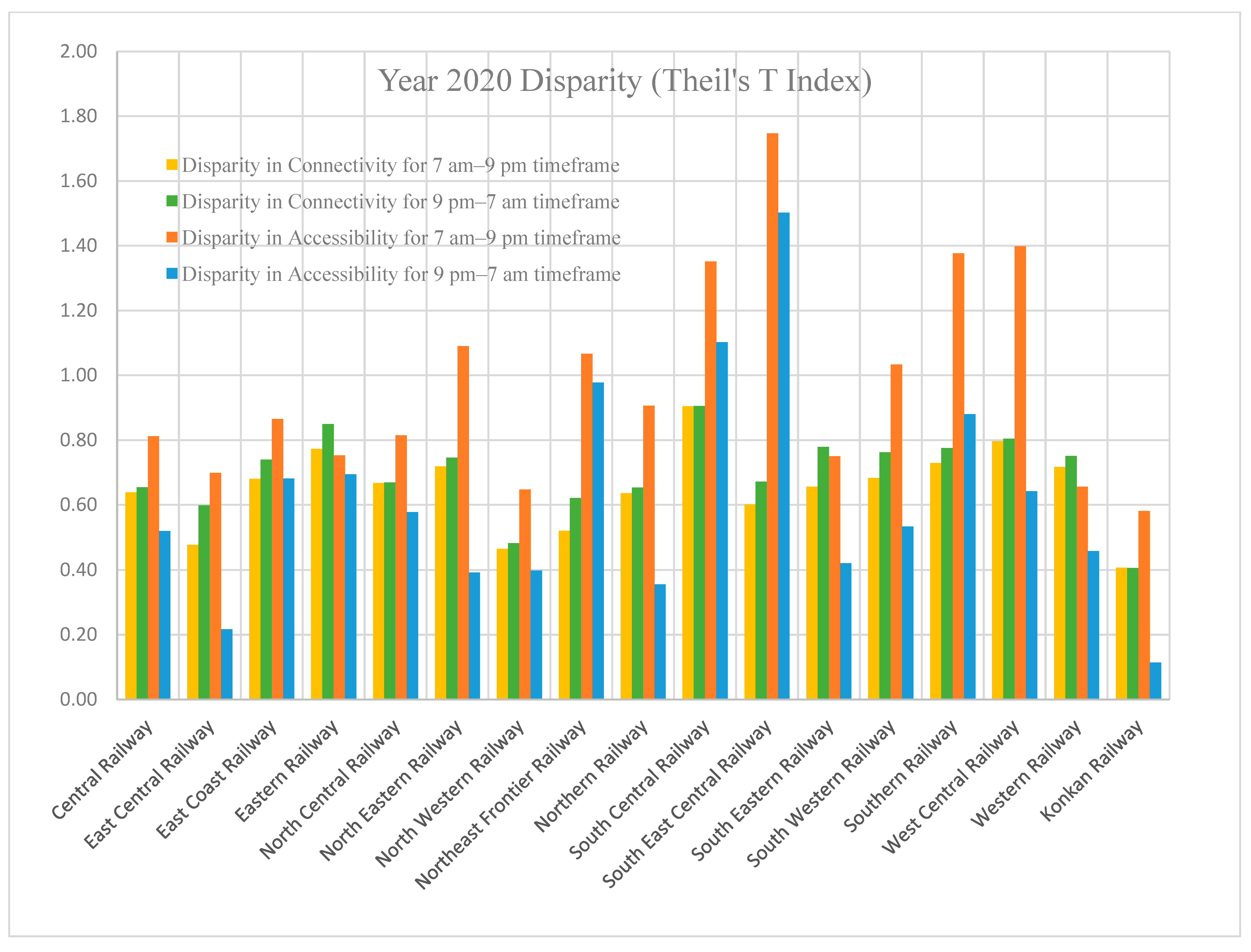 Sustainability 16 08077 g006