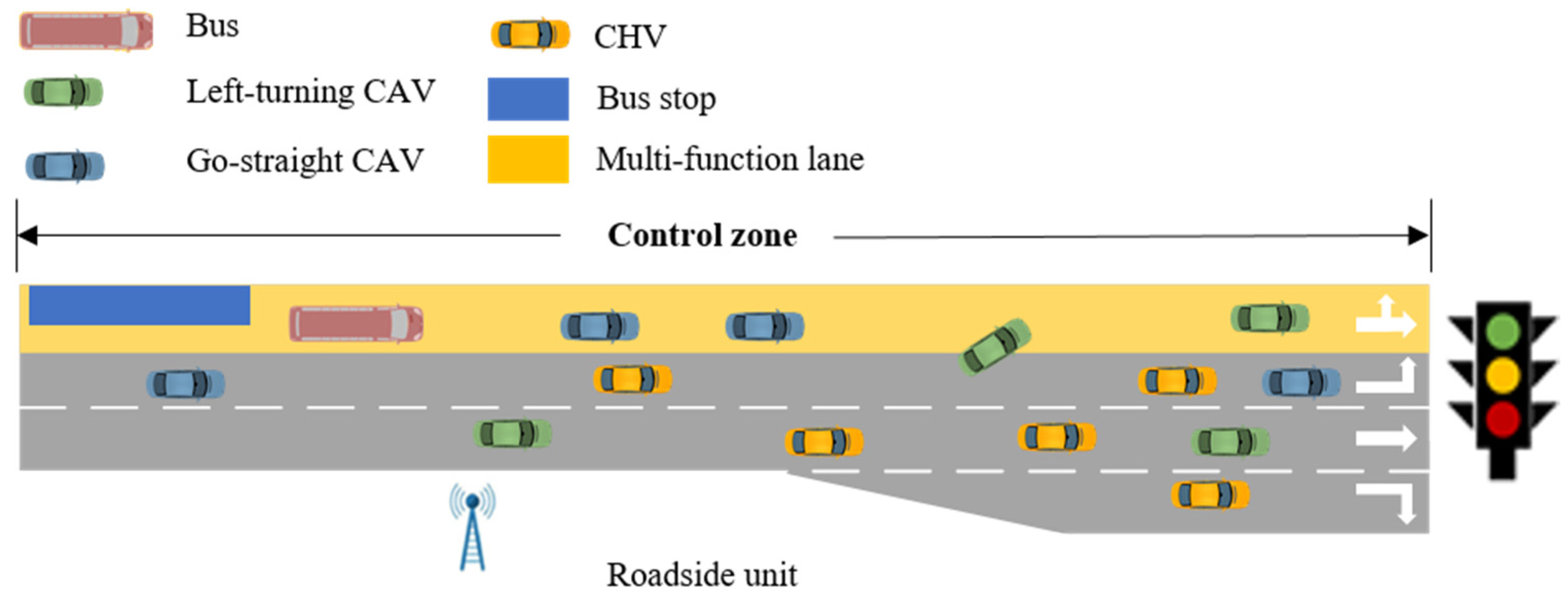 Sustainability 16 08078 g001