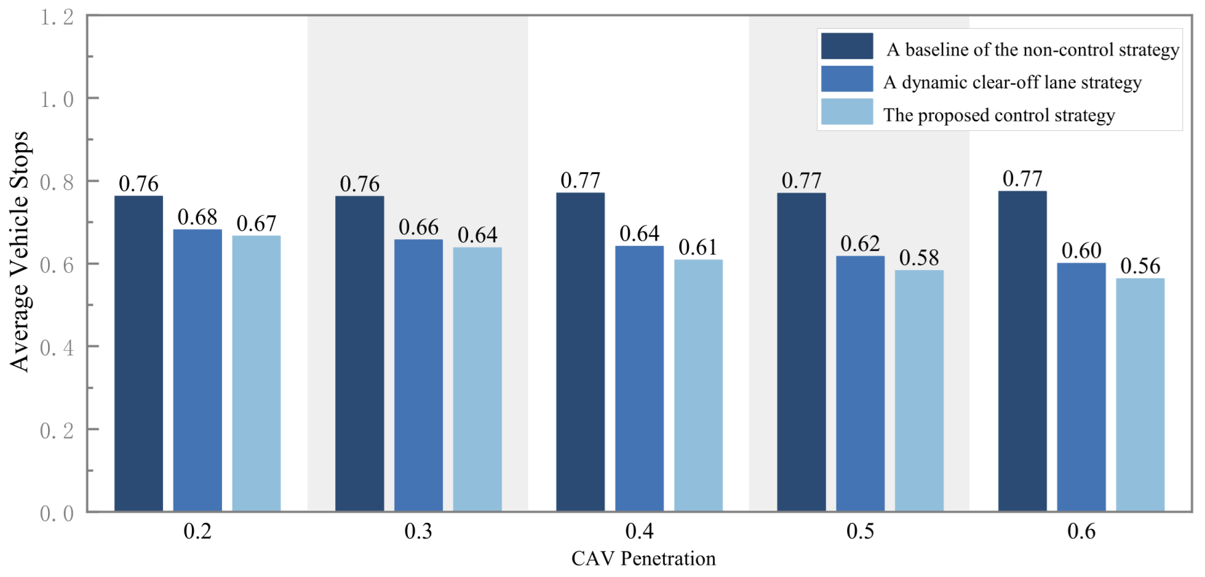 Sustainability 16 08078 g007