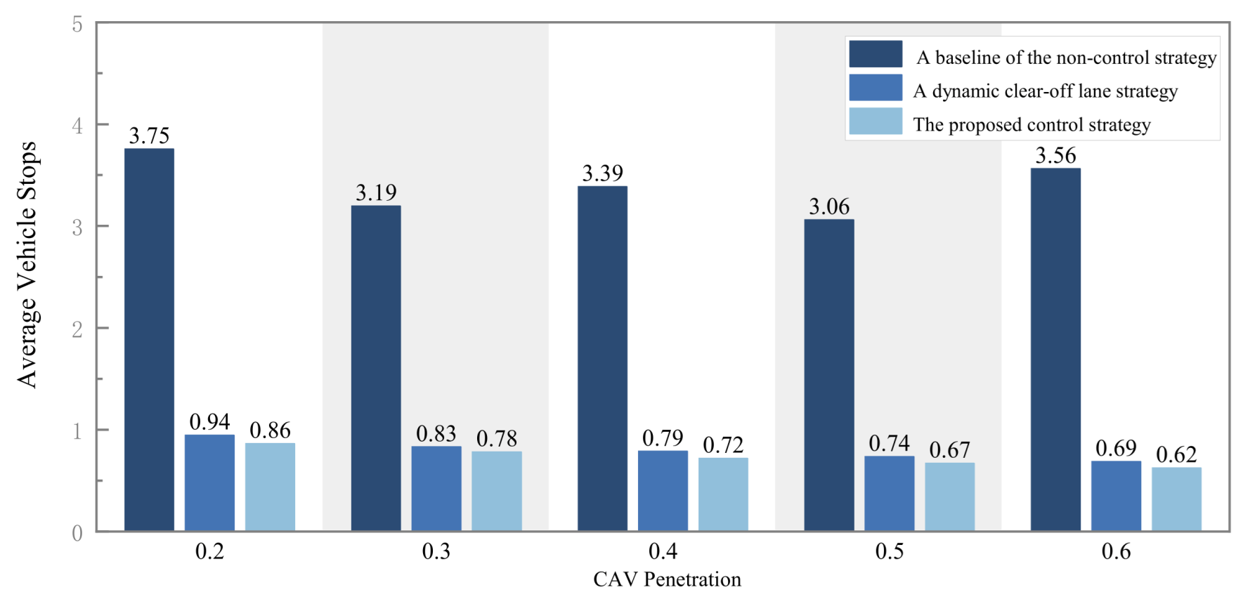 Sustainability 16 08078 g008