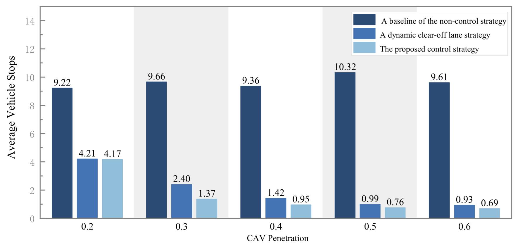 Sustainability 16 08078 g009