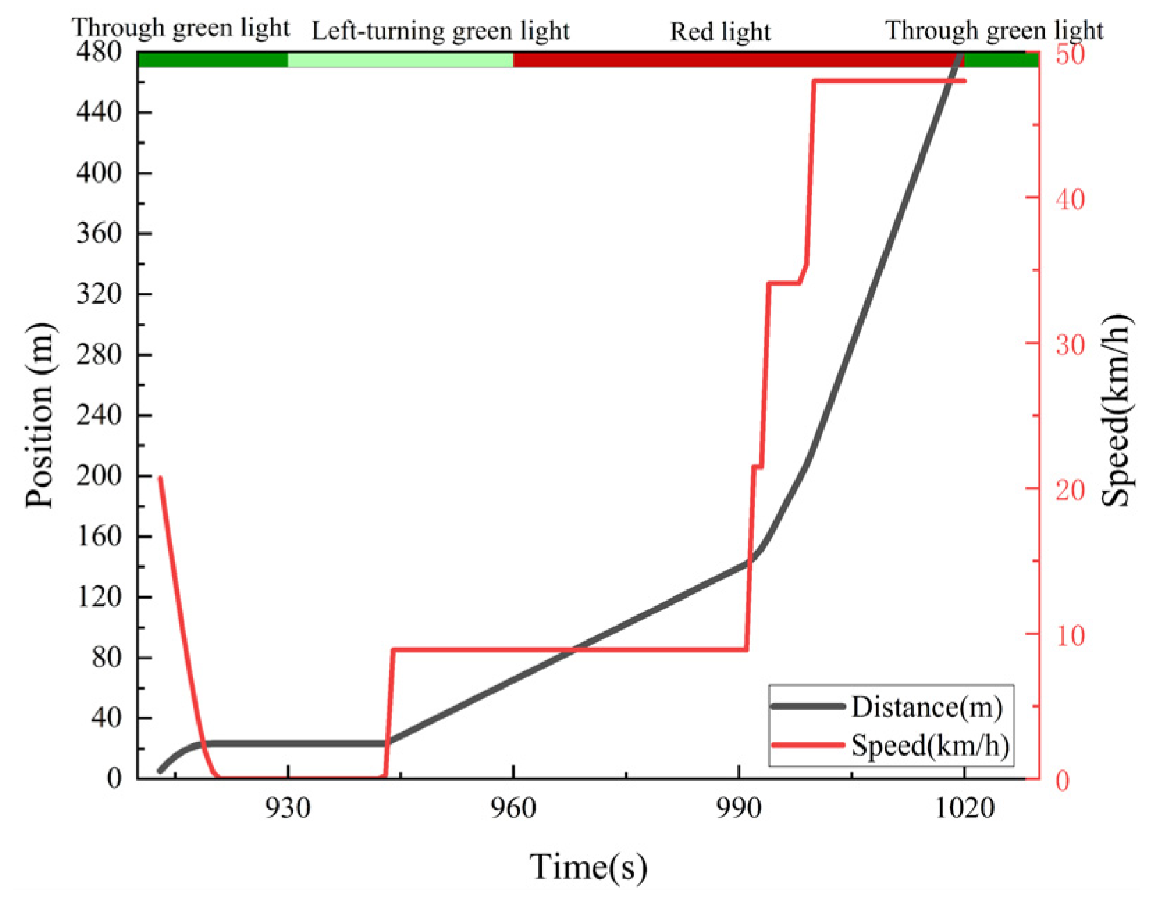 Sustainability 16 08078 g011