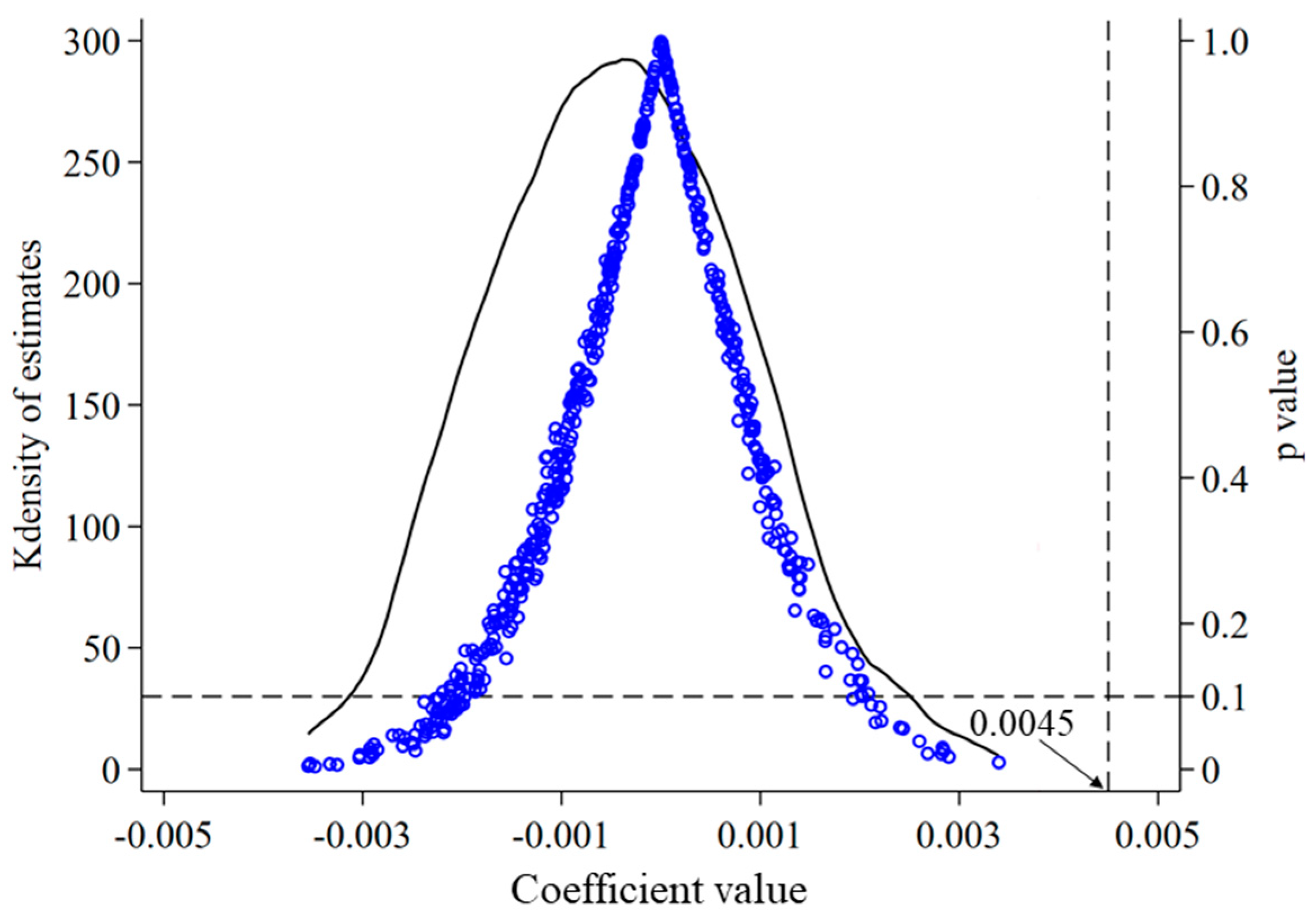 Sustainability 16 08083 g002