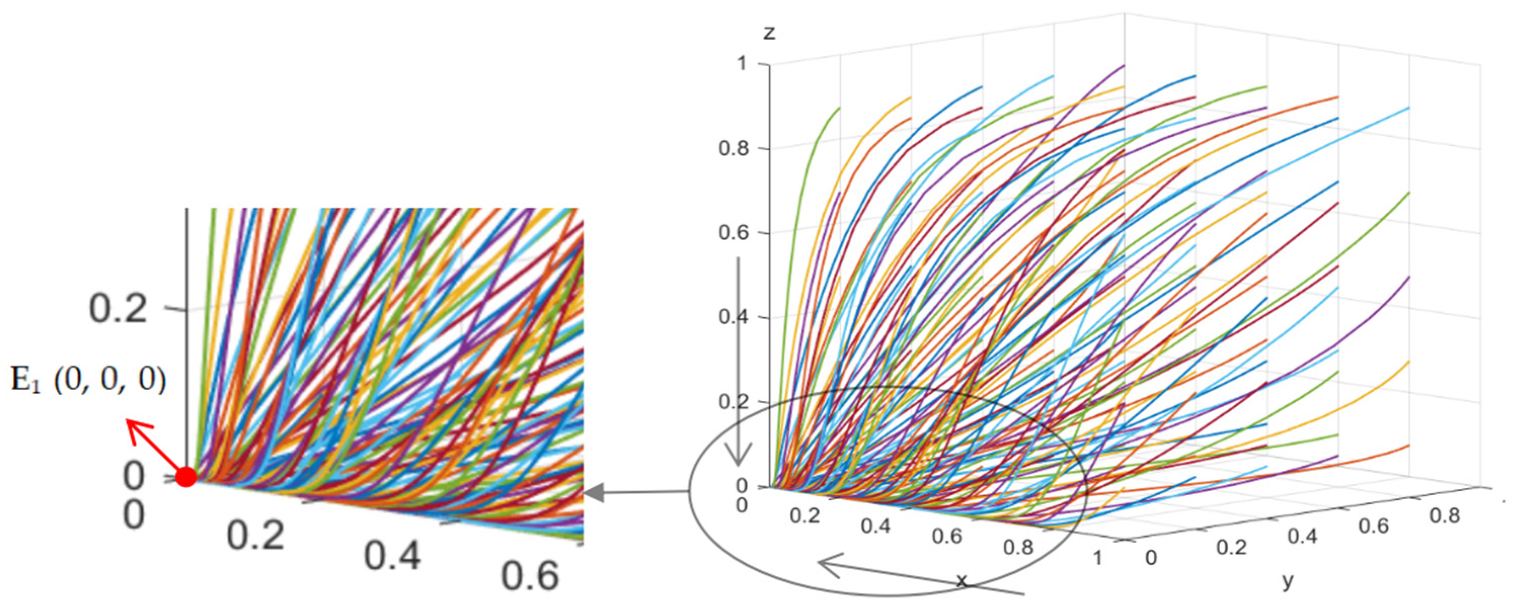 Sustainability 16 08084 g002
