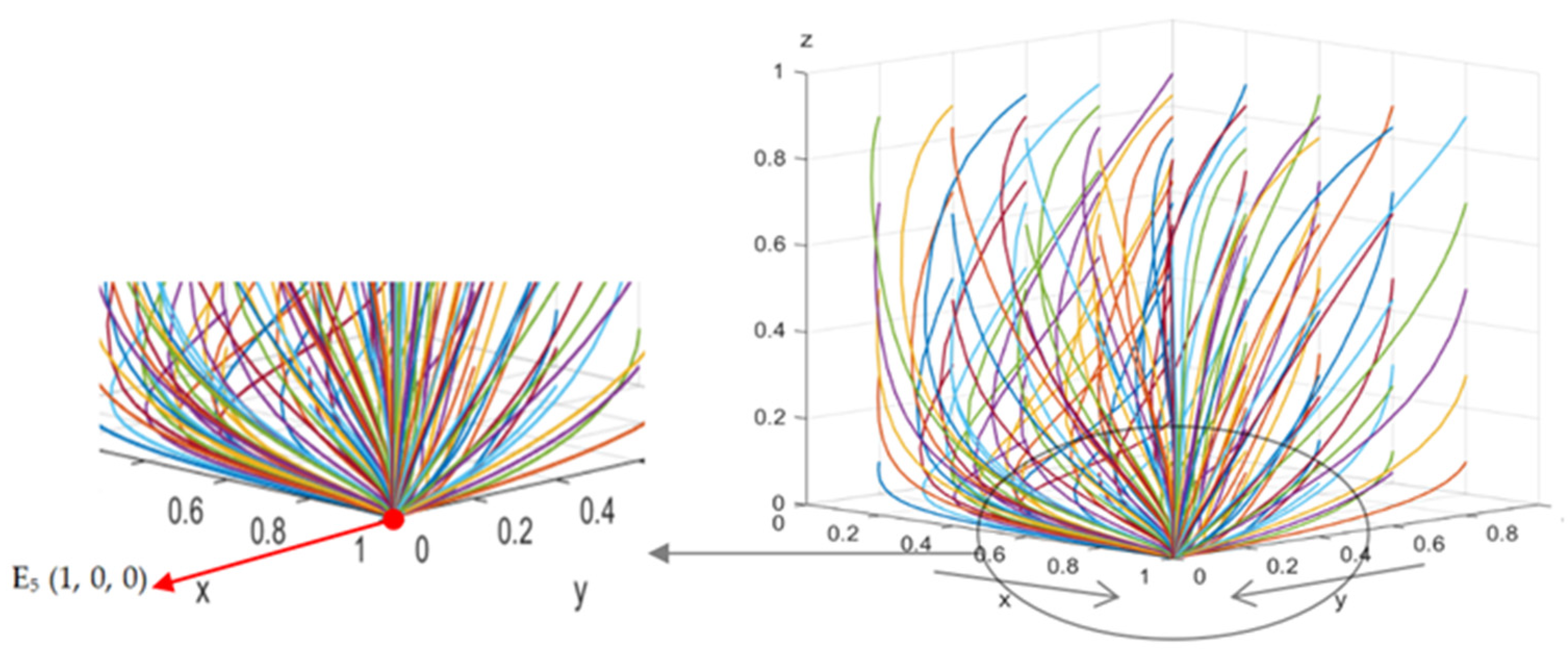 Sustainability 16 08084 g003