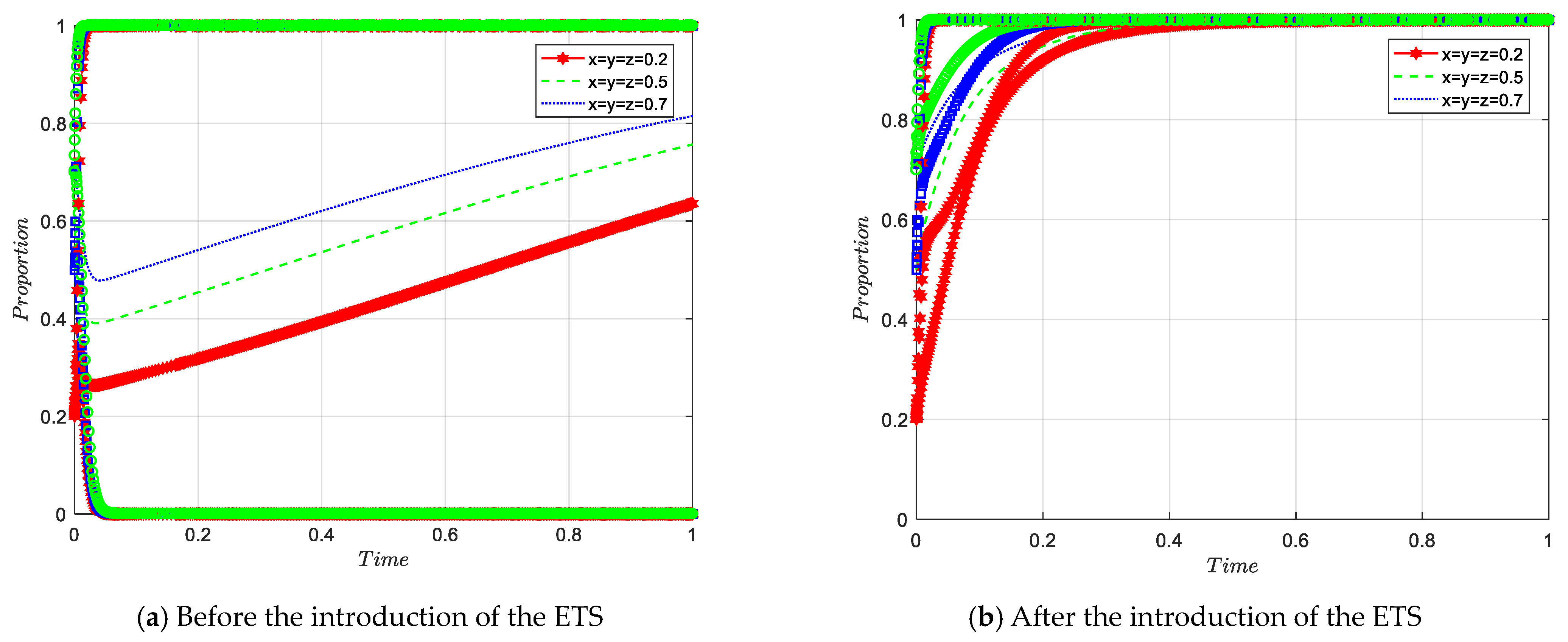 Sustainability 16 08084 g006
