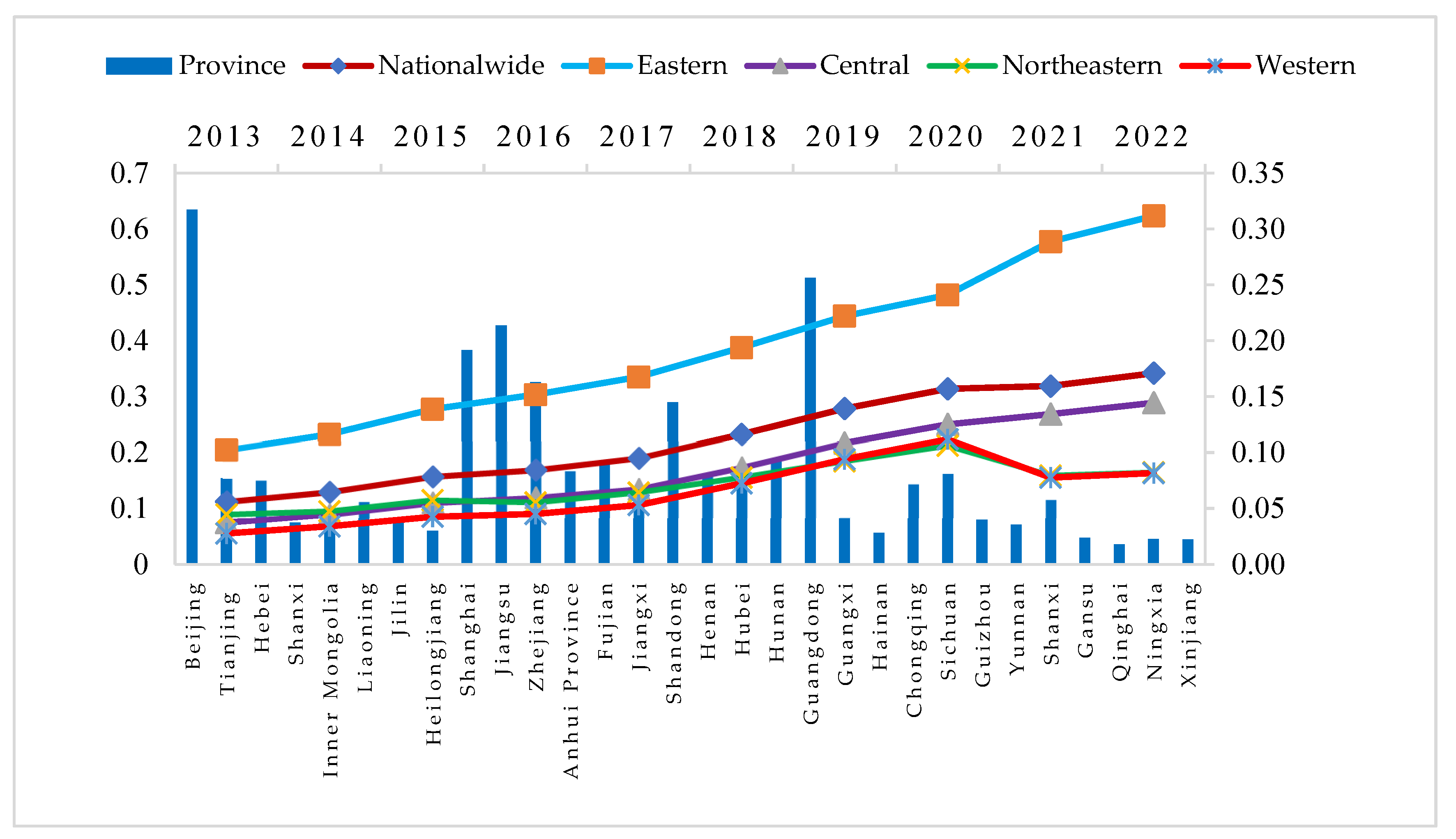 Sustainability 16 08086 g003
