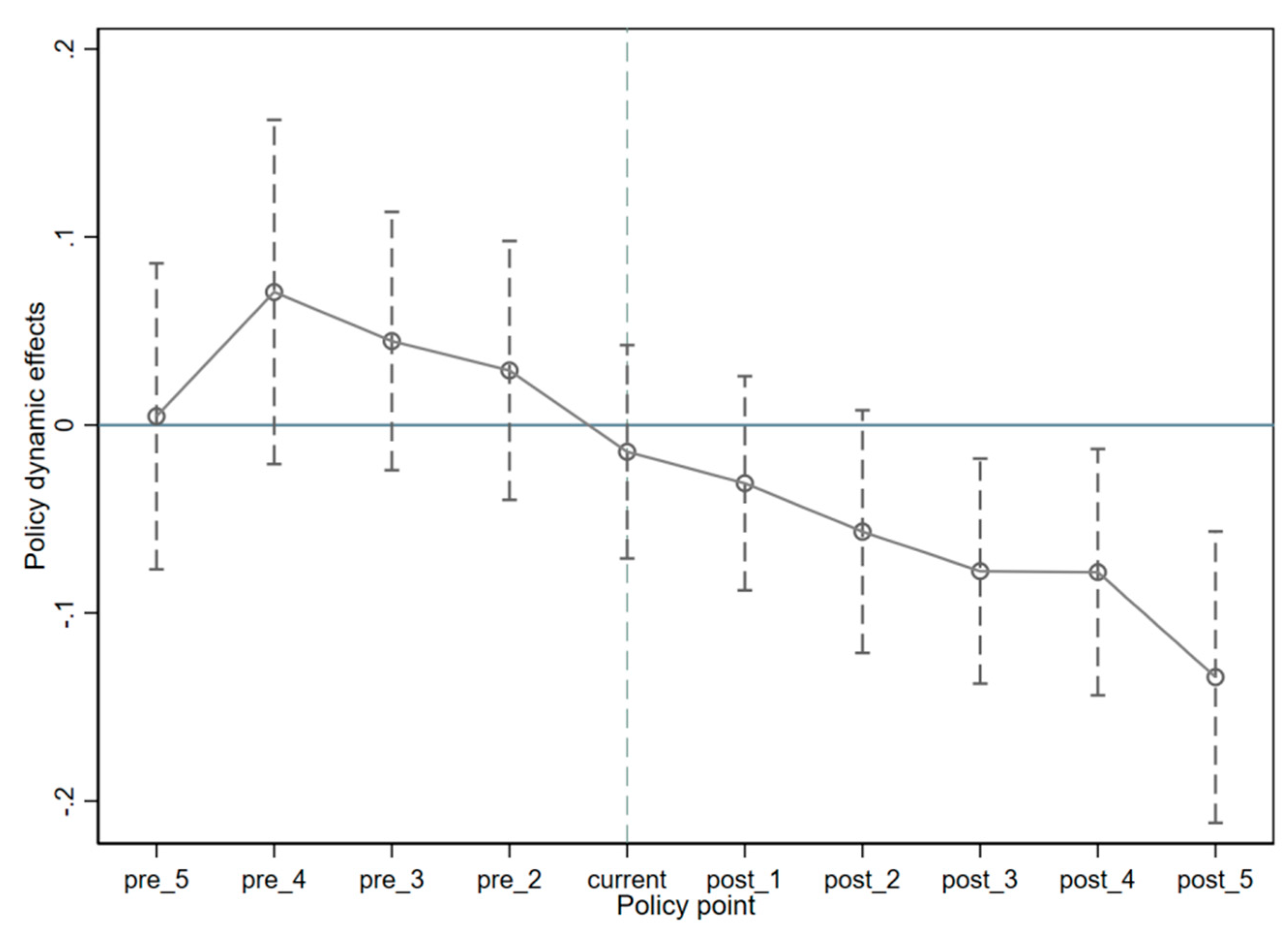Sustainability 16 08088 g001