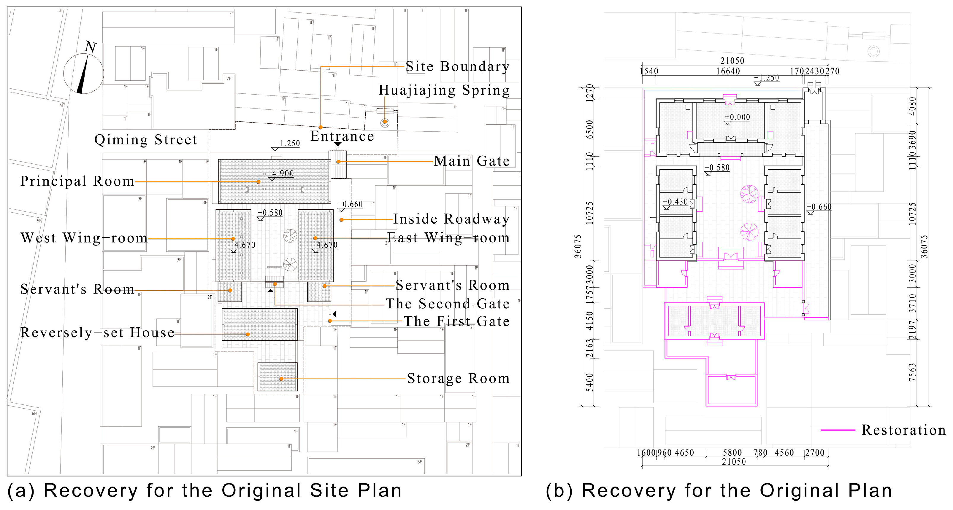 Sustainability 16 08089 g007