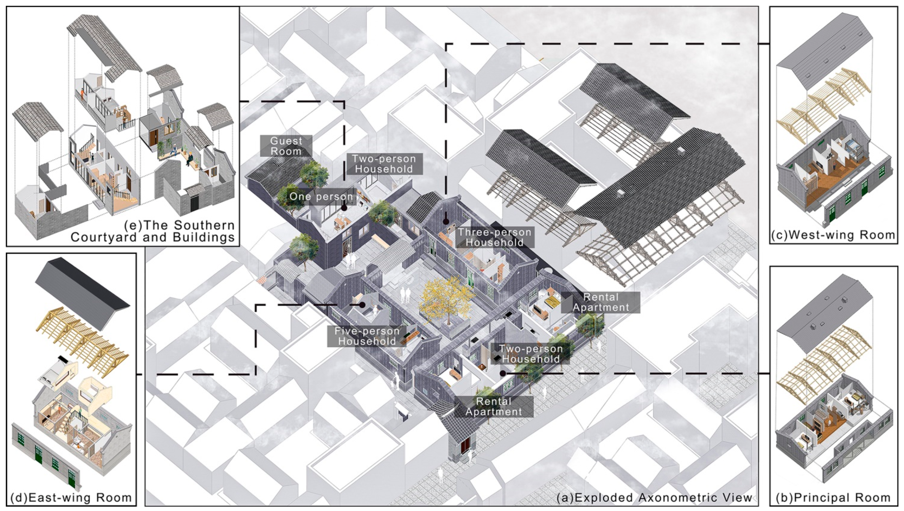 Sustainability 16 08089 g011