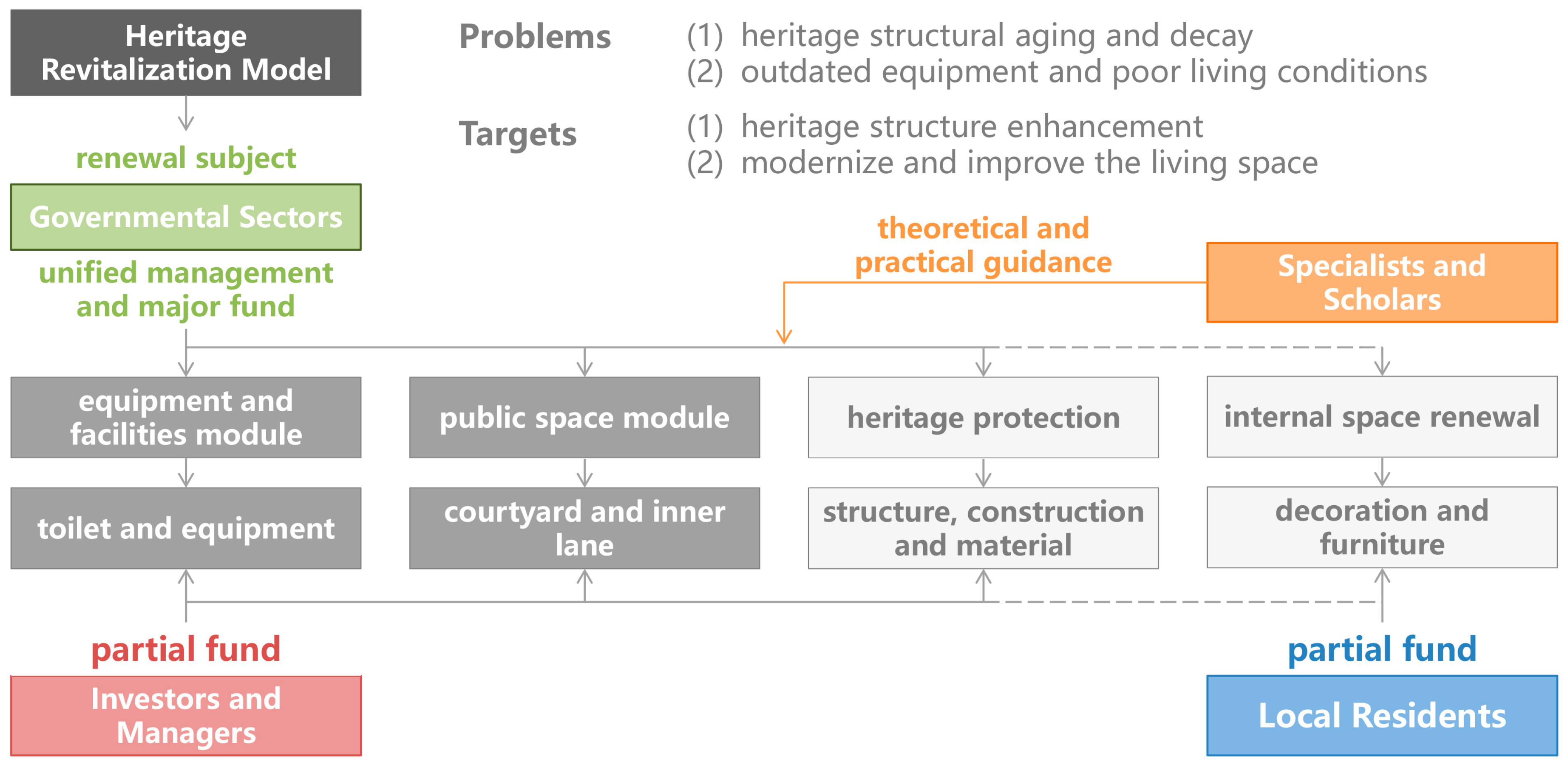 Sustainability 16 08089 g013