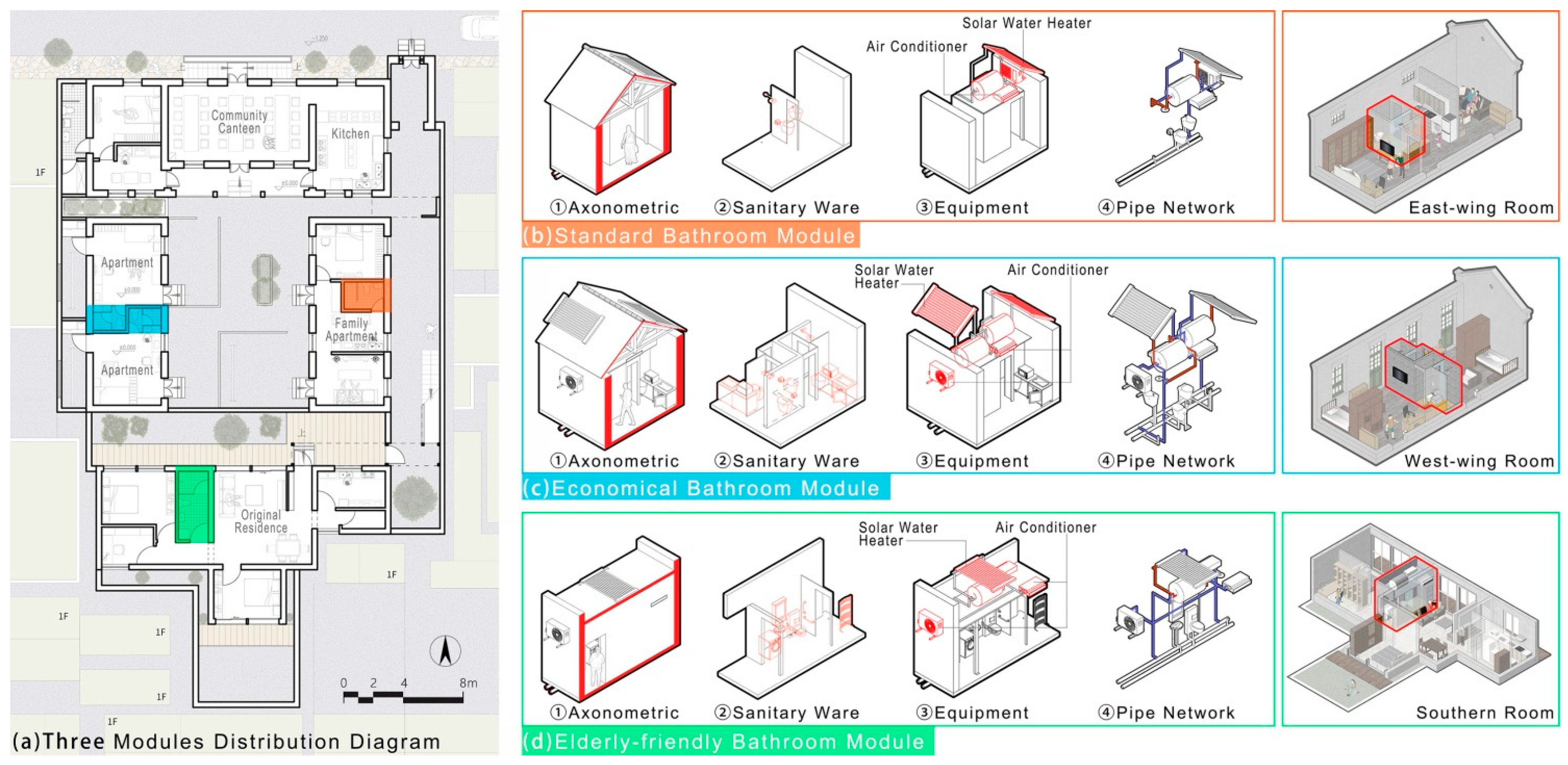 Sustainability 16 08089 g014