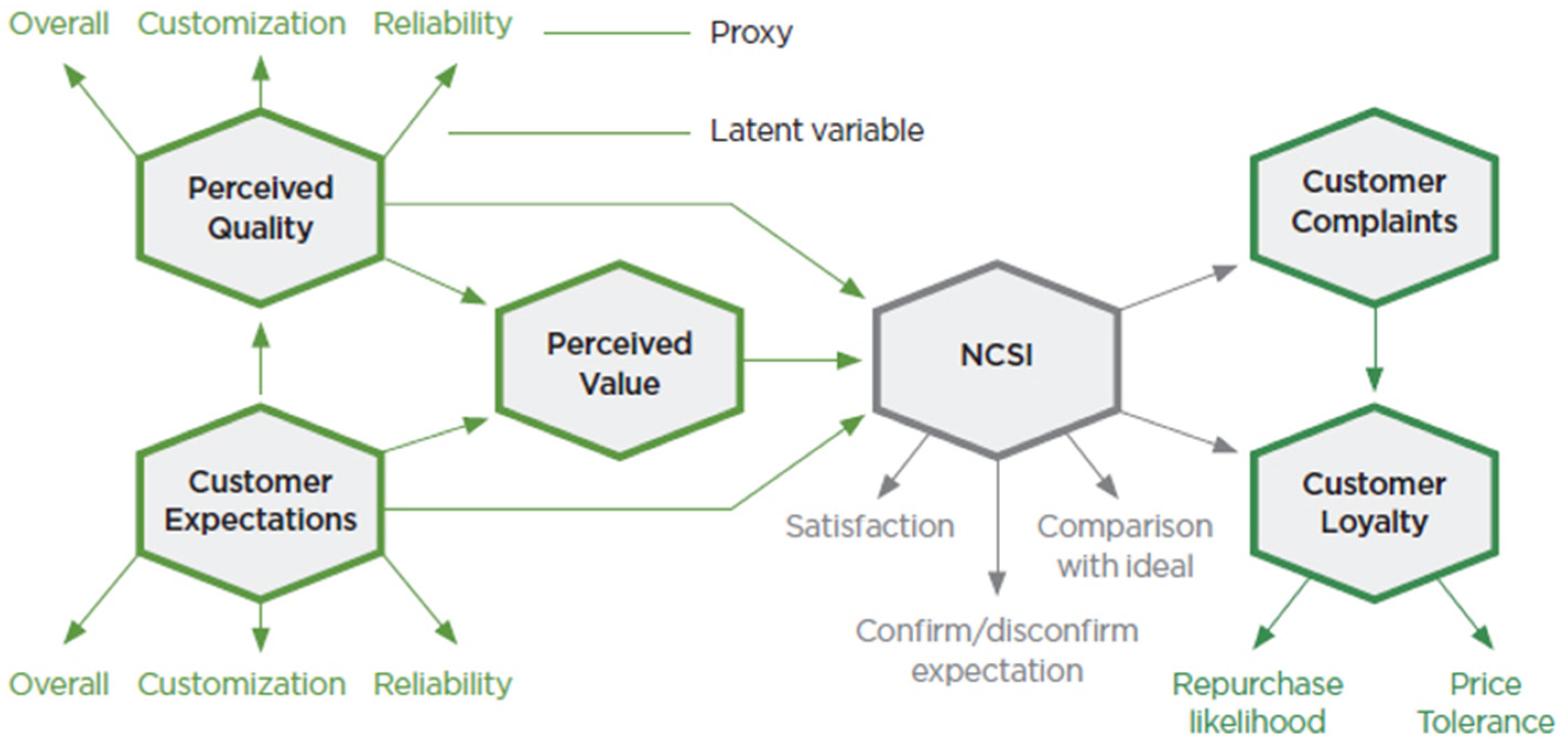 Sustainability 16 08090 g001