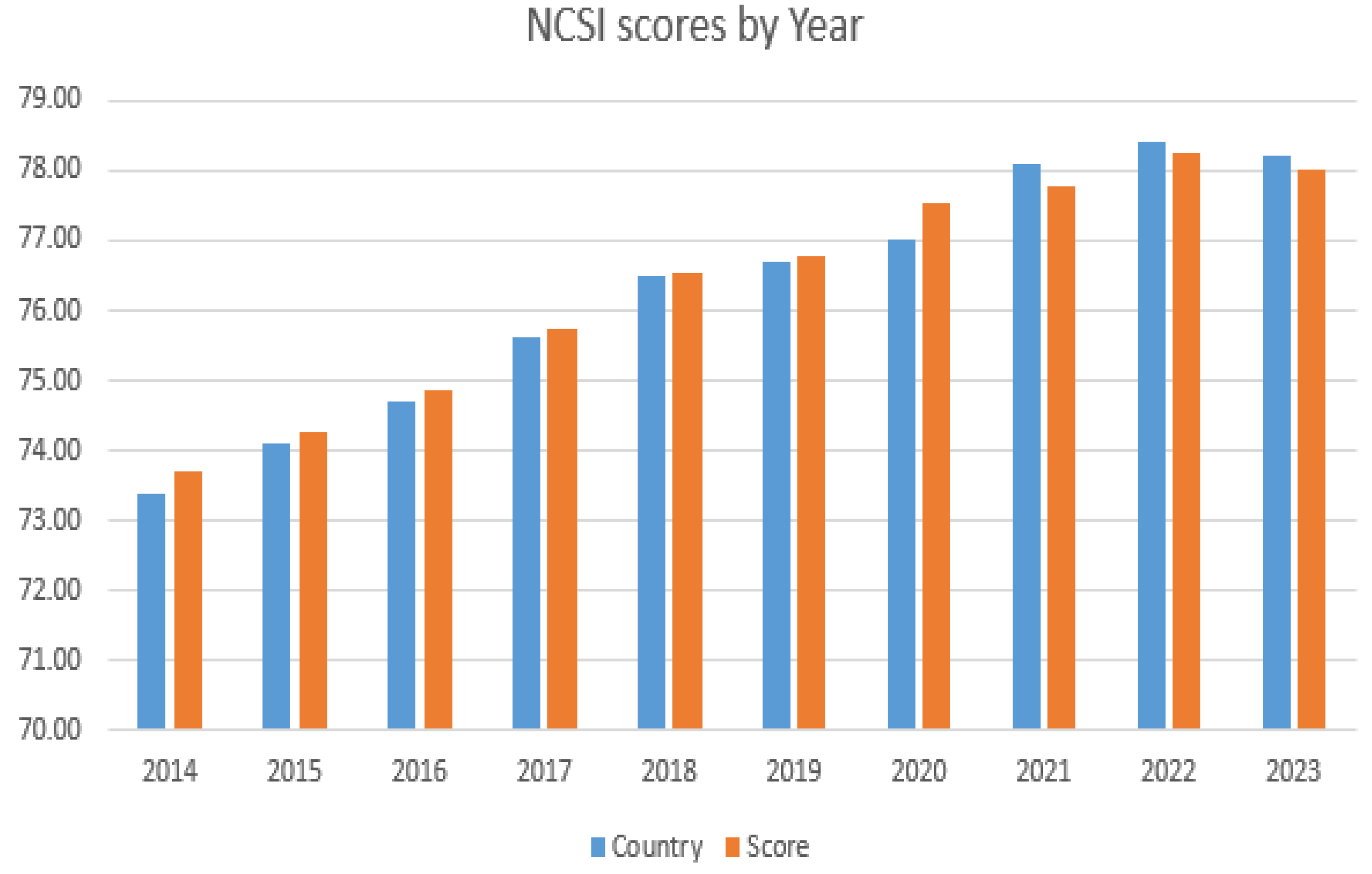 Sustainability 16 08090 g002