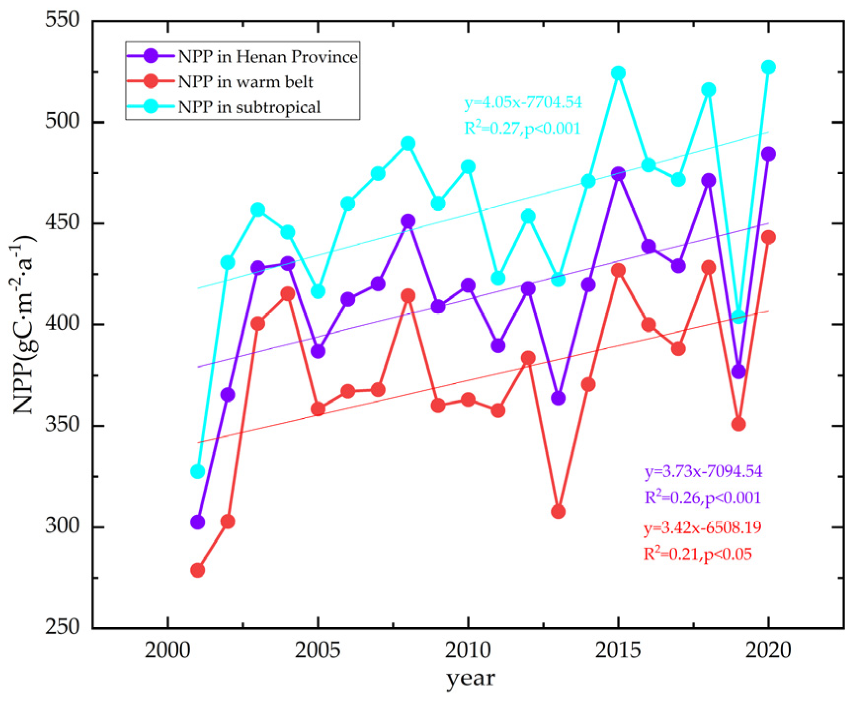 Sustainability 16 08096 g007