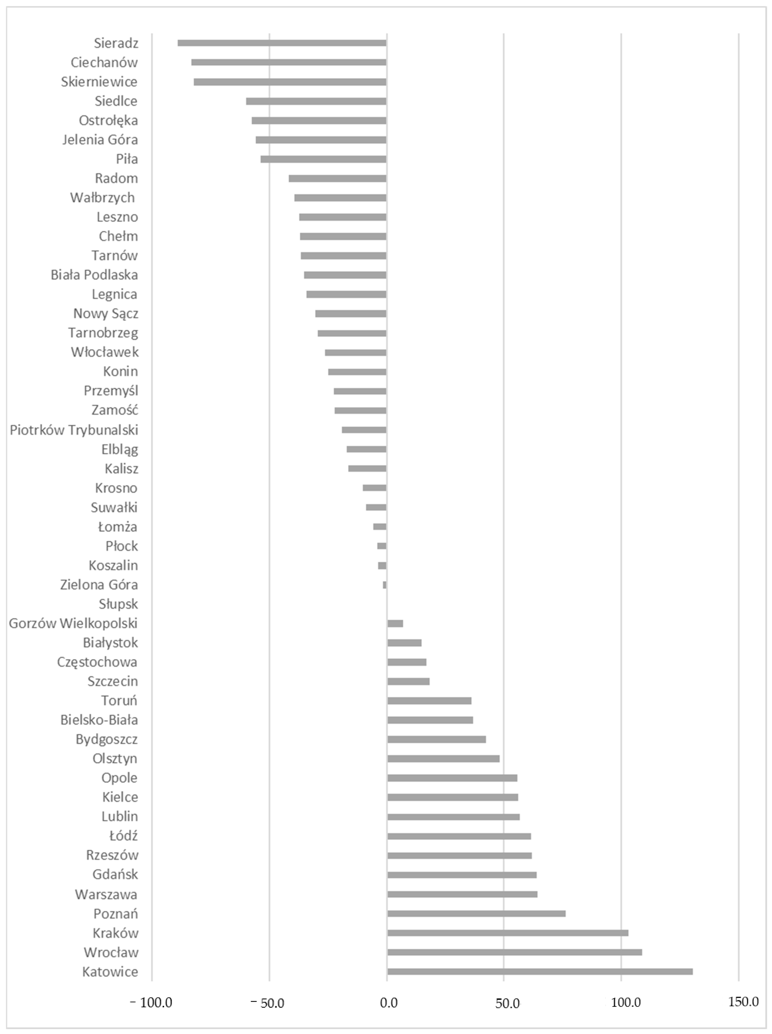 Sustainability 16 08097 g002
