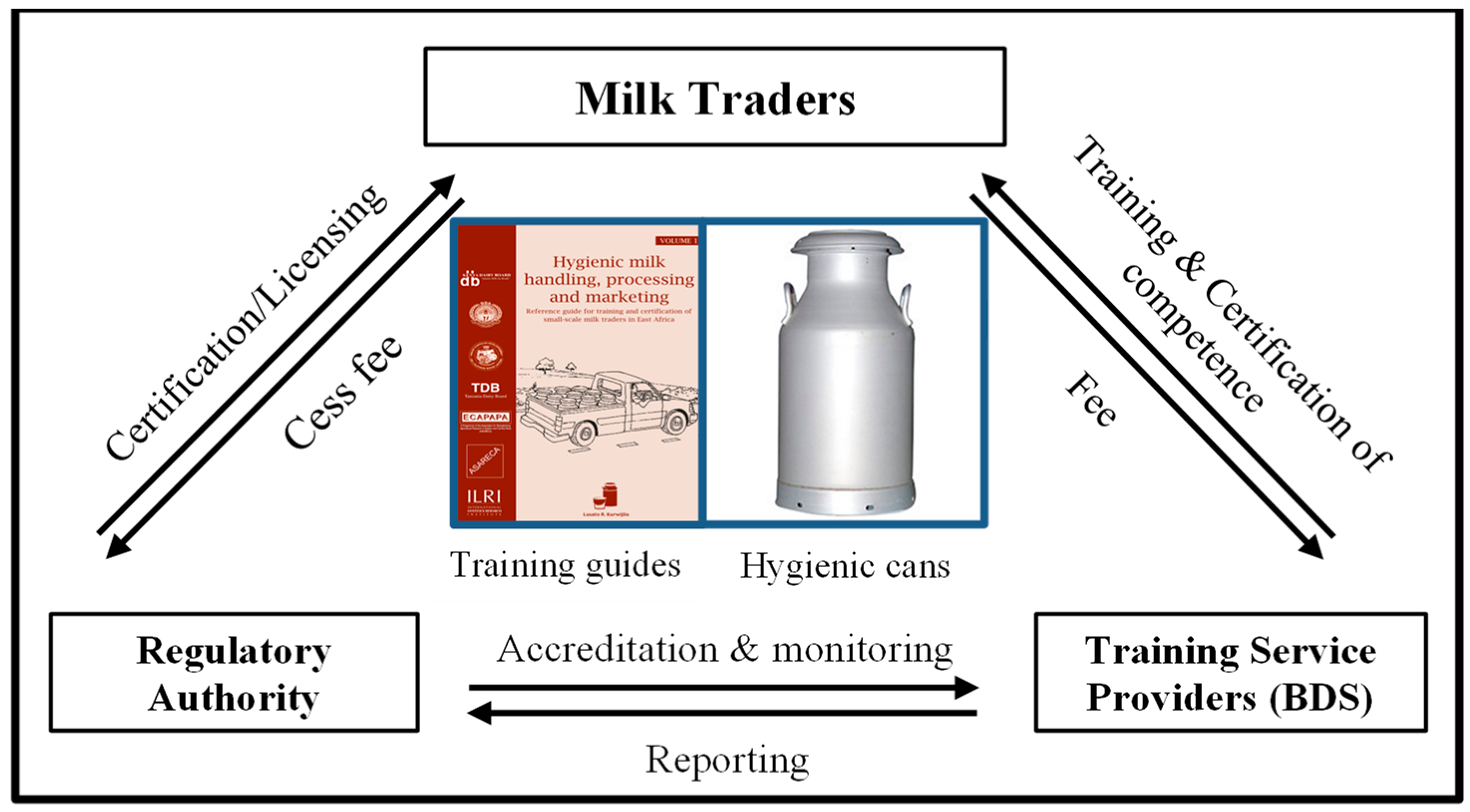 Sustainability 16 08100 g0a1