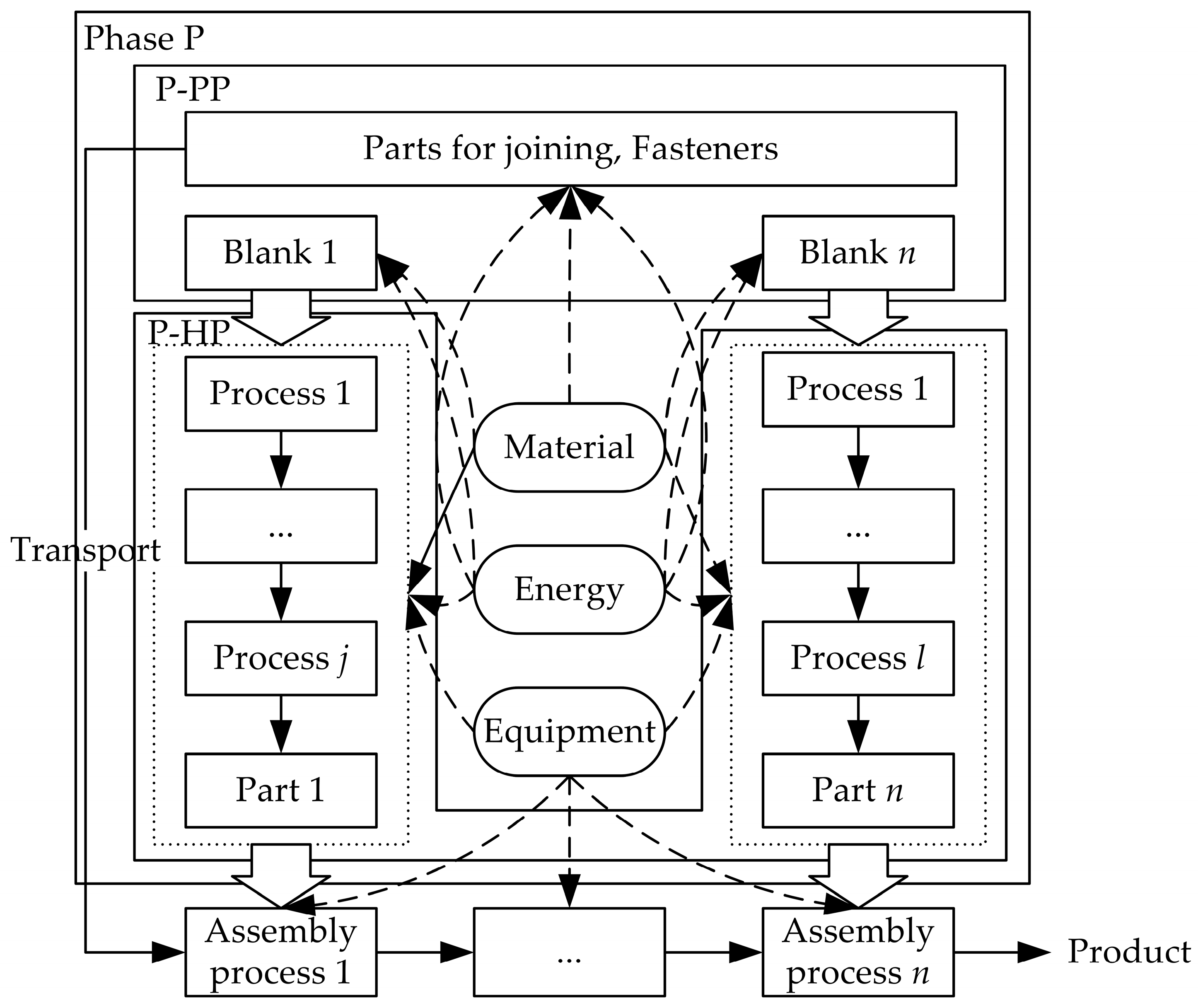Sustainability 16 08101 g002