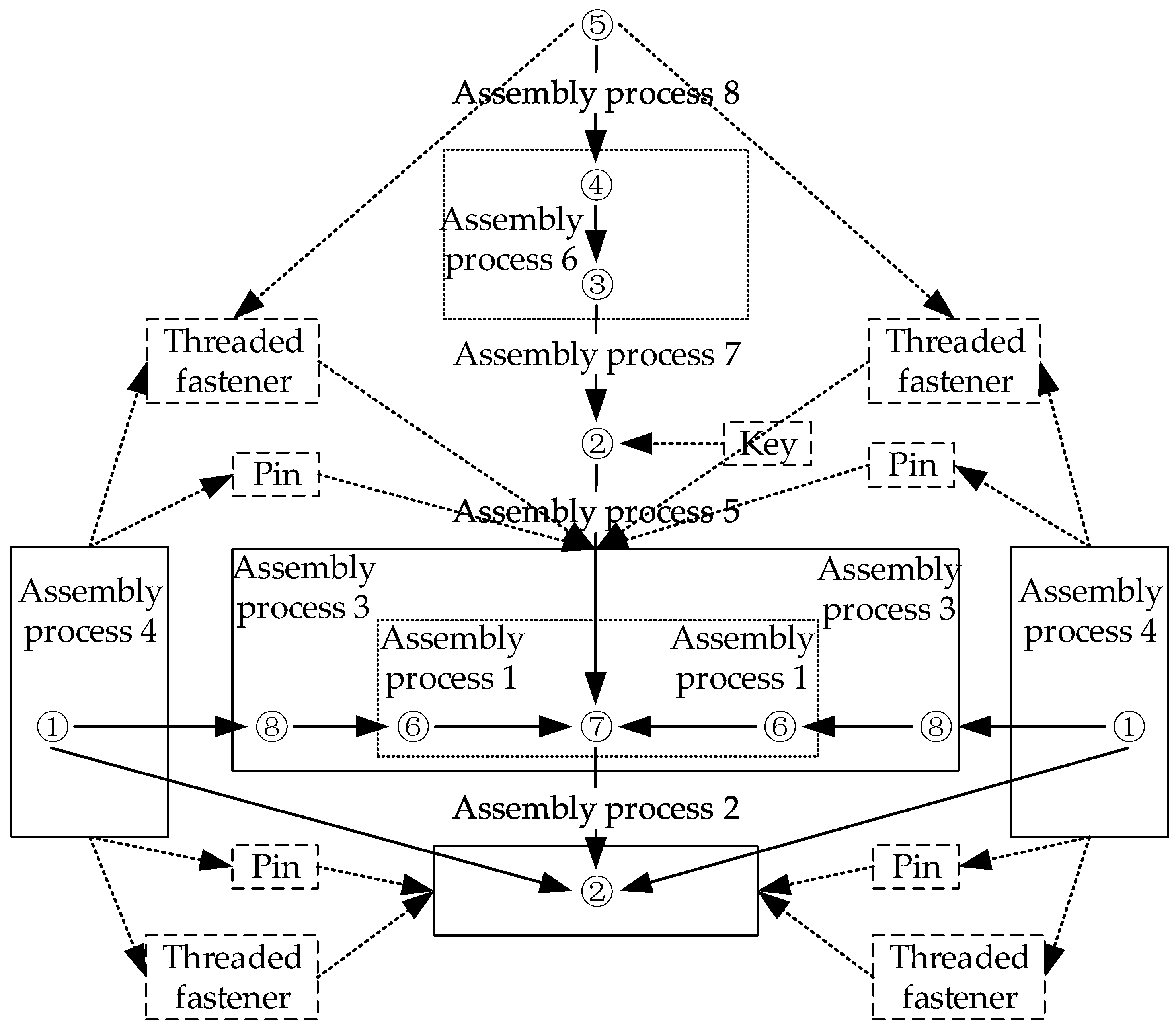Sustainability 16 08101 g006