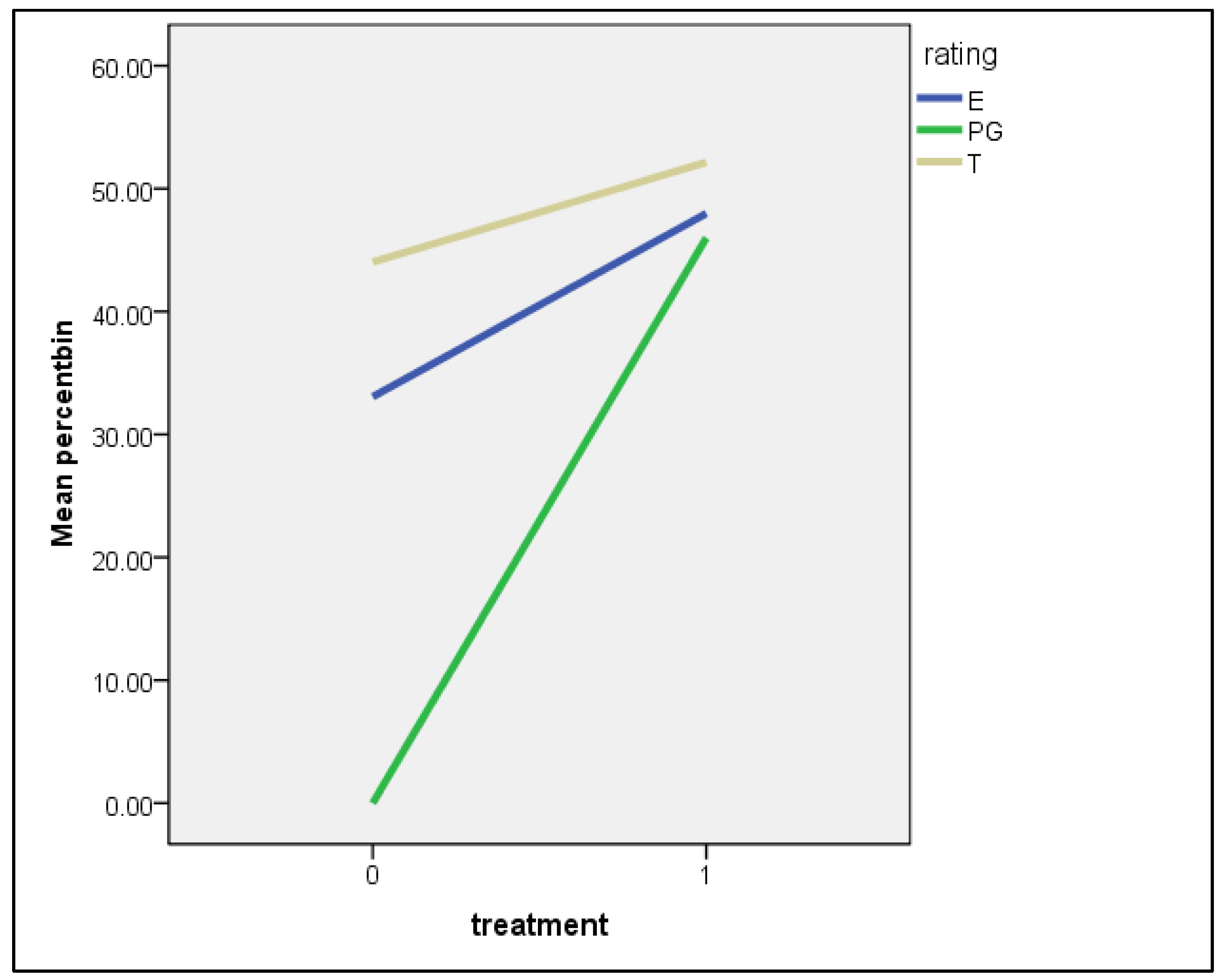 Sustainability 16 08102 g003