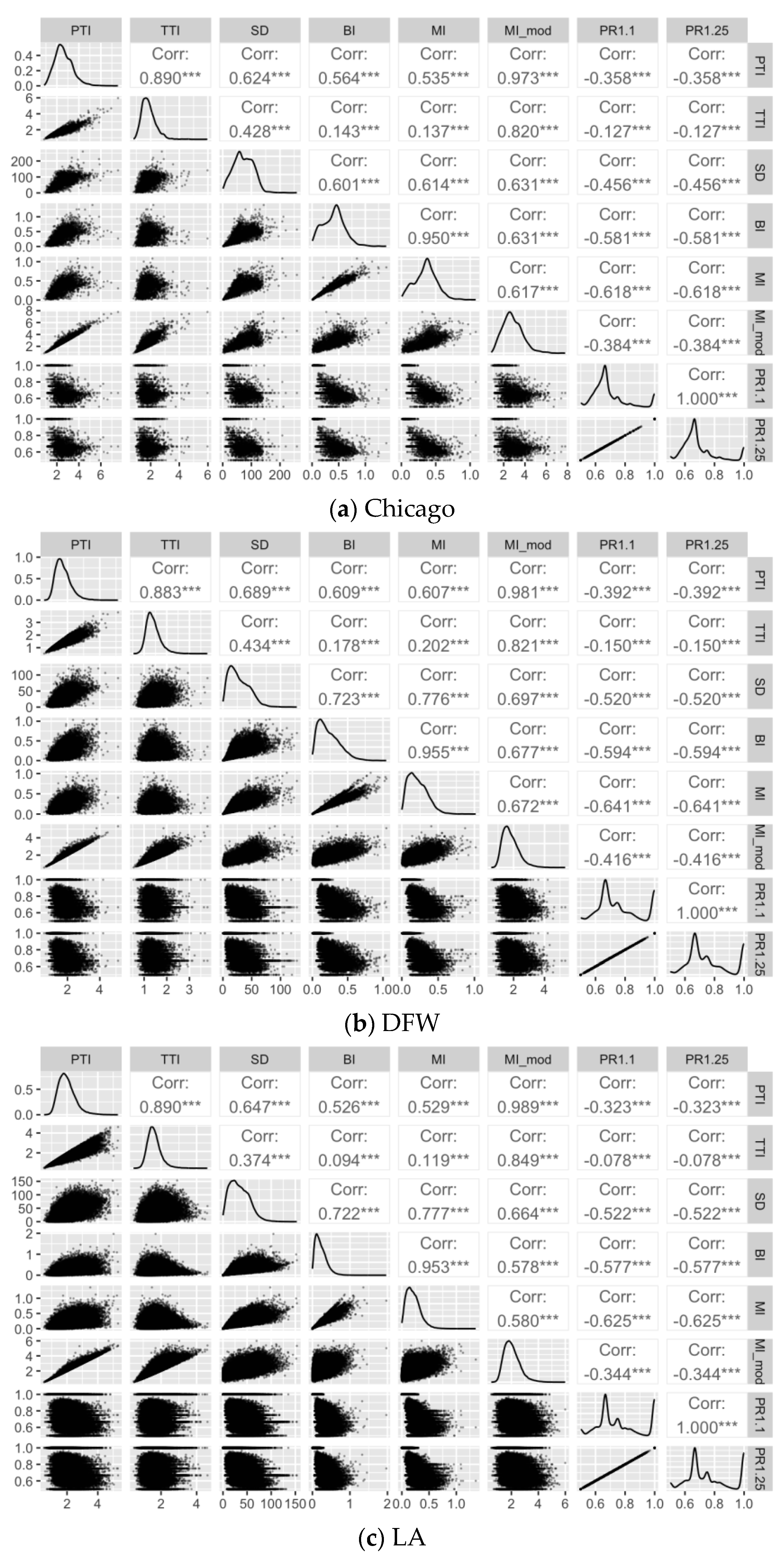 Sustainability 16 08103 g001