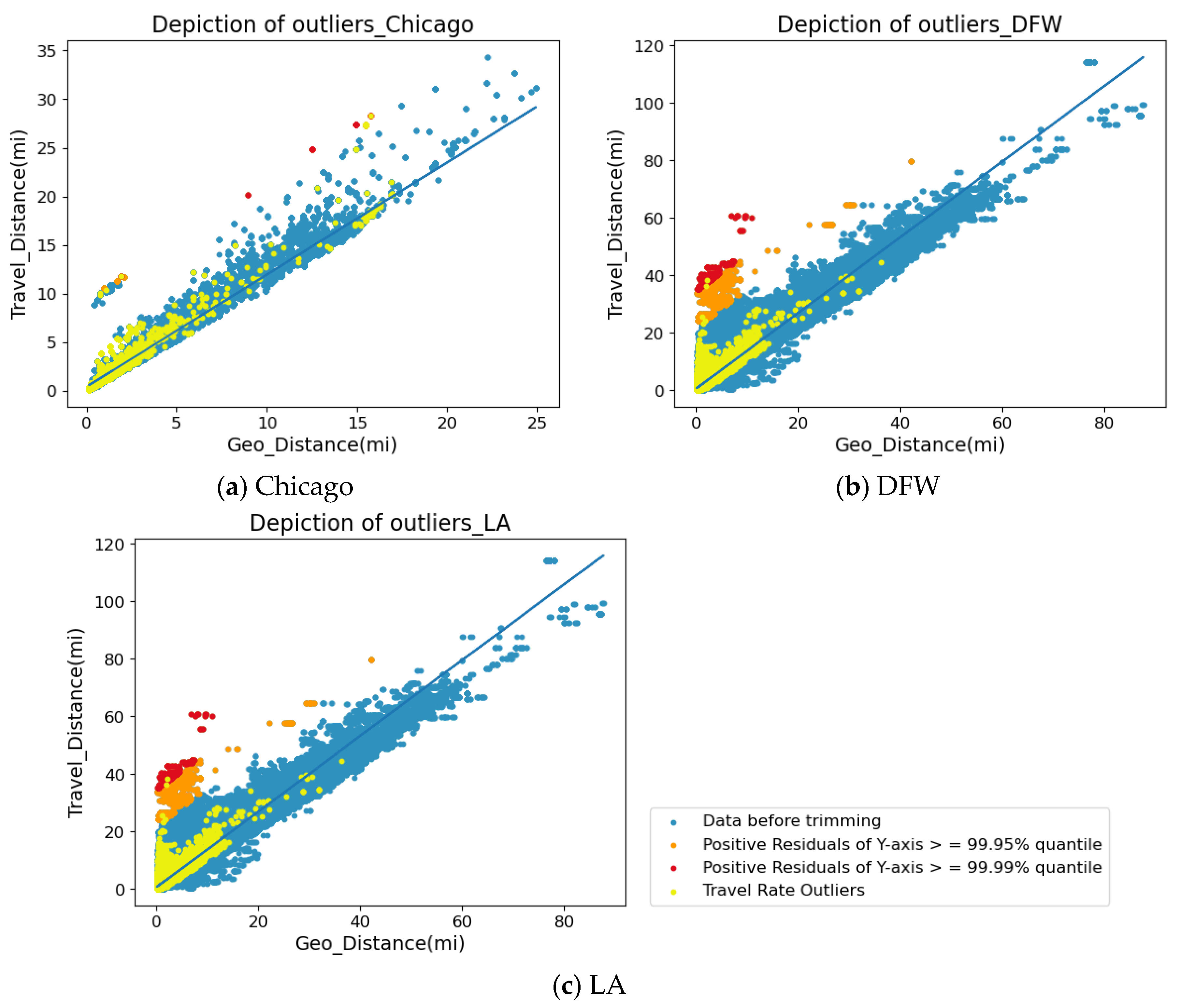 Sustainability 16 08103 g002