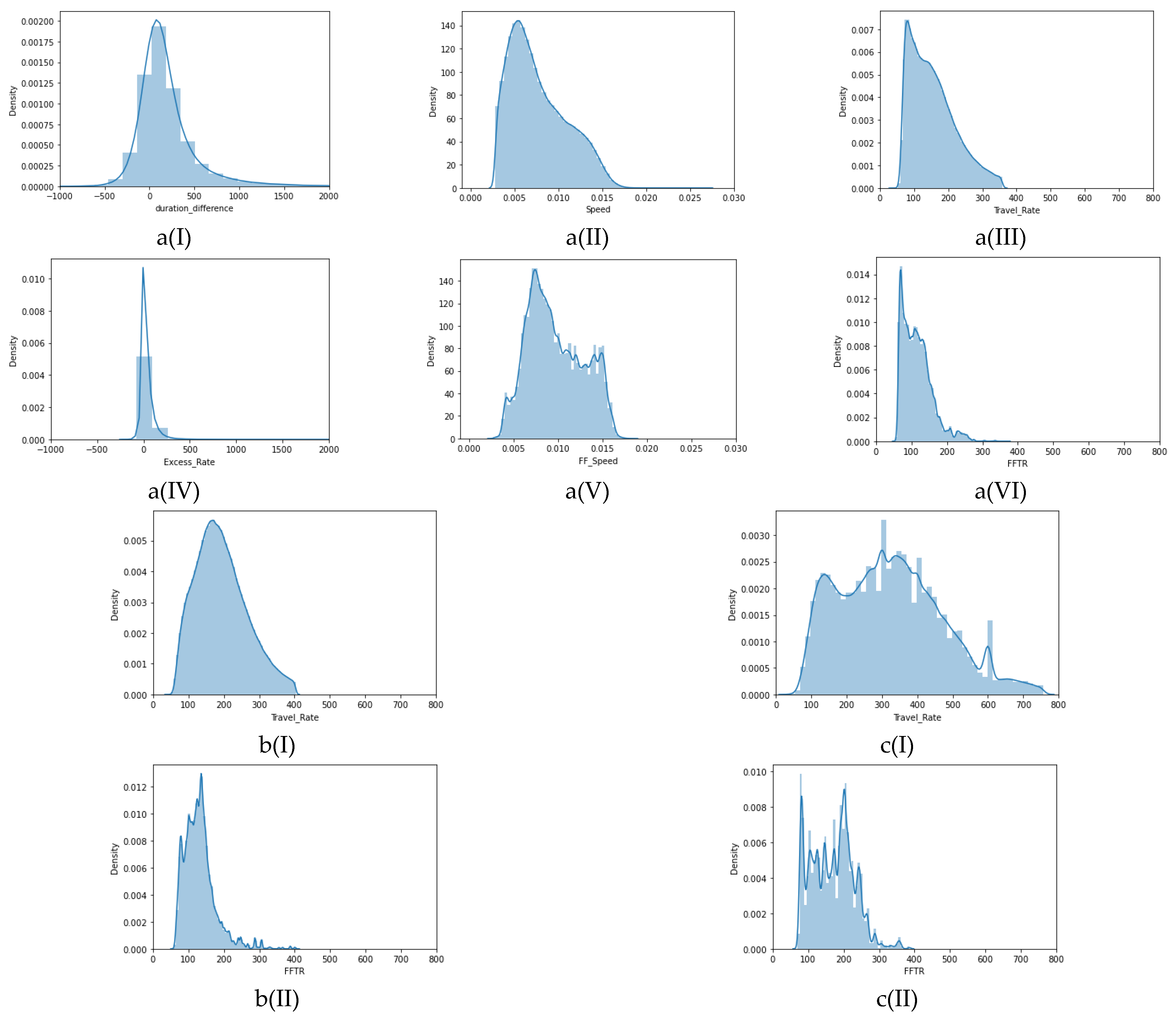 Sustainability 16 08103 g003