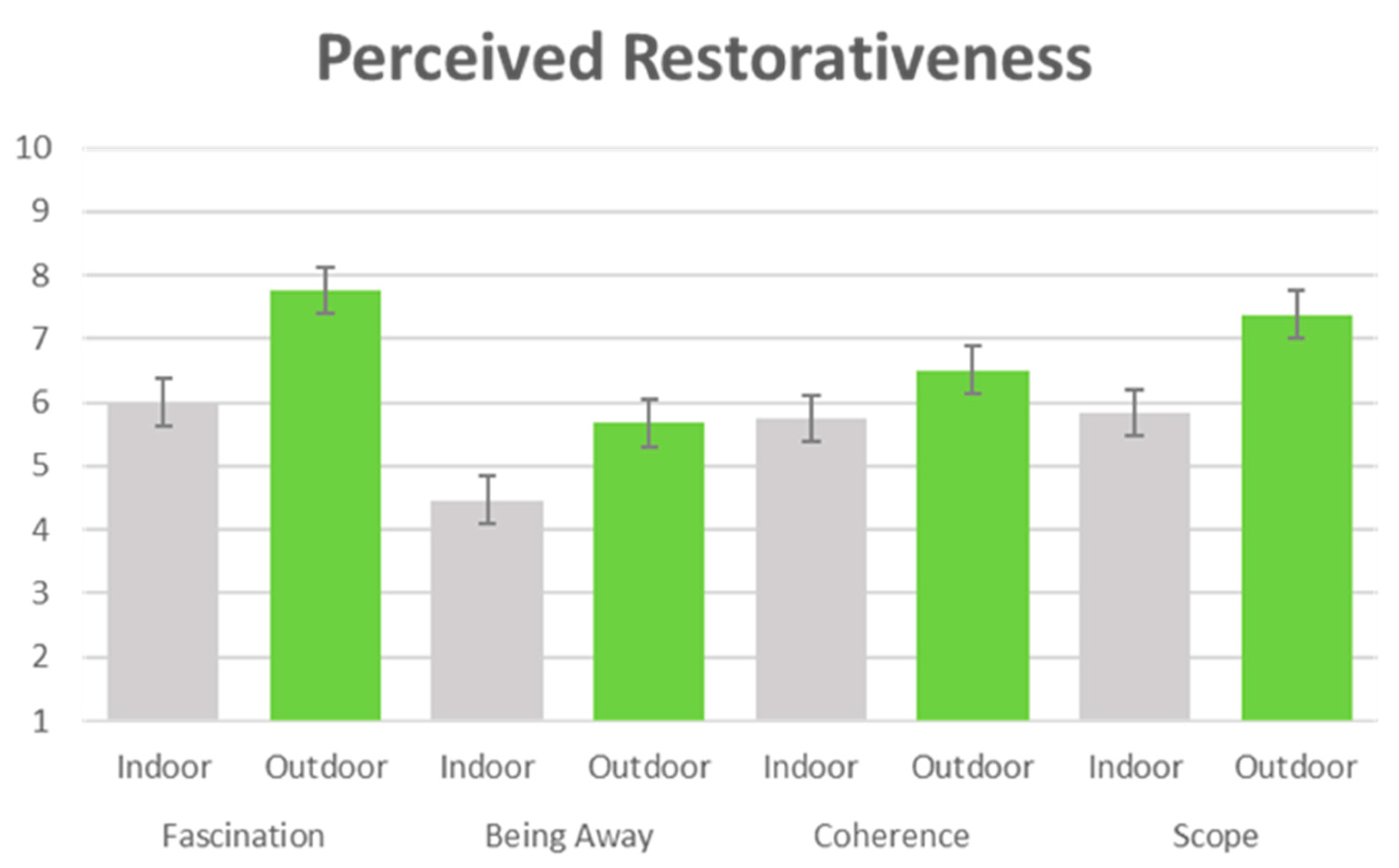 Sustainability 16 08106 g003
