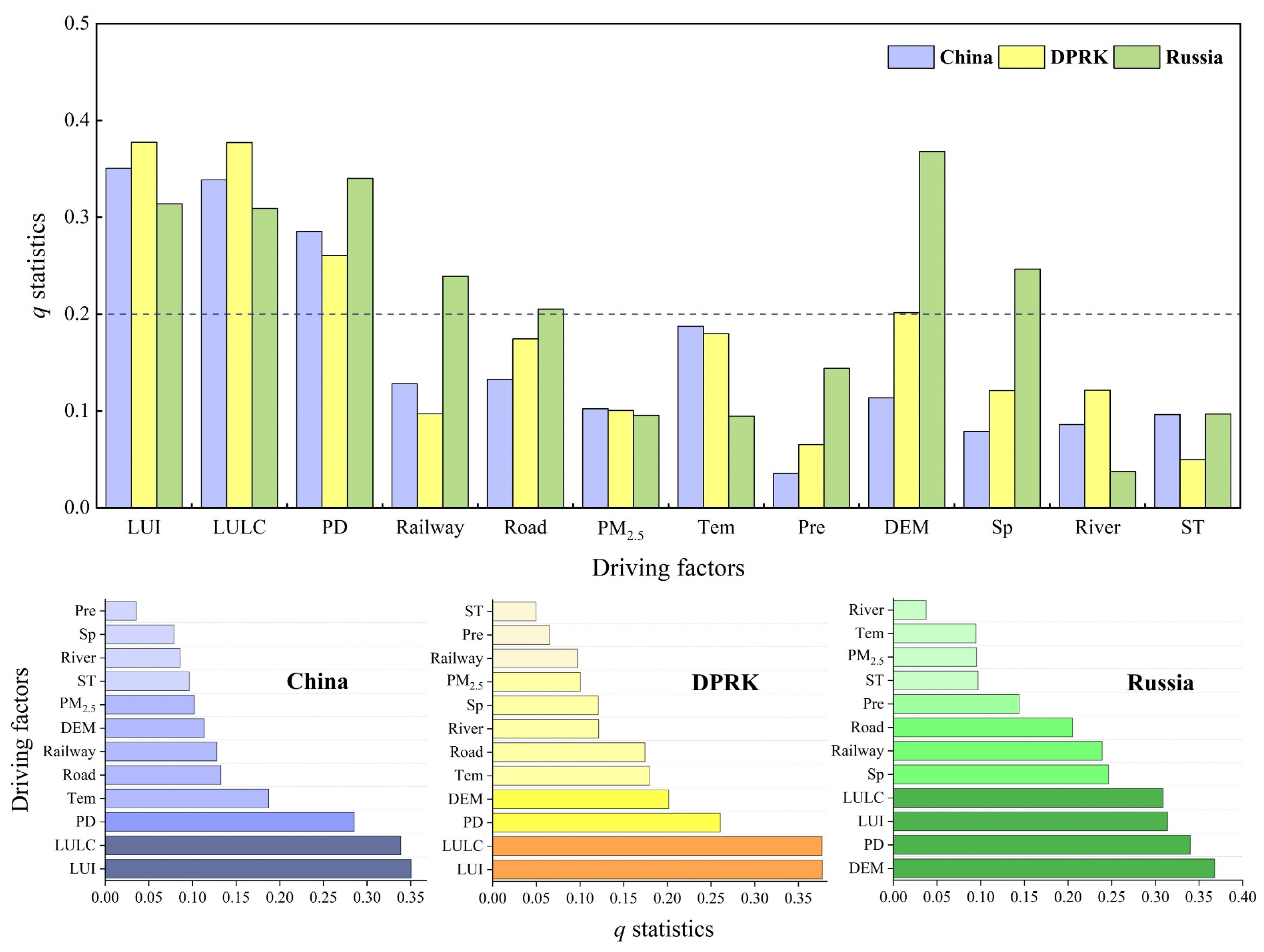 Sustainability 16 08121 g006