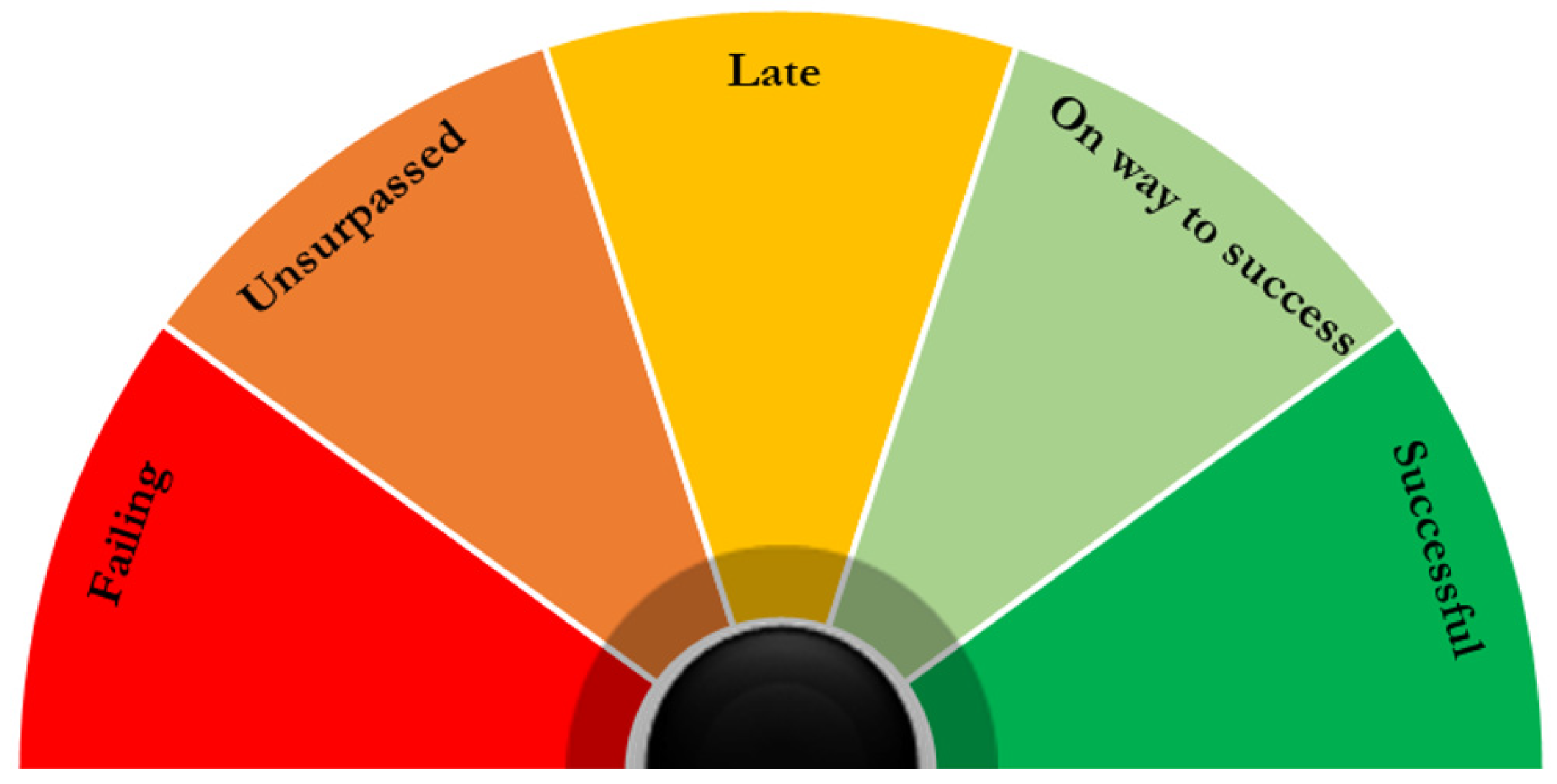 Sustainability 16 08122 g002
