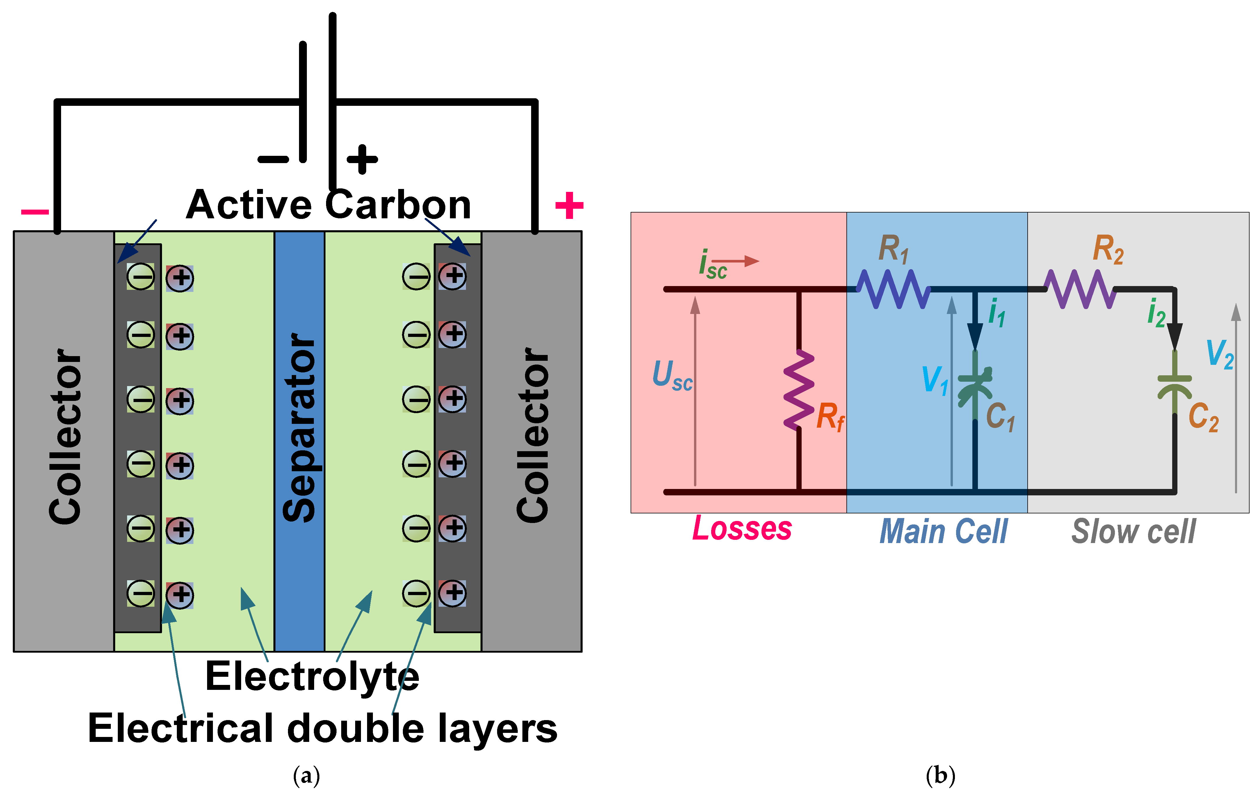 Sustainability 16 08123 g004