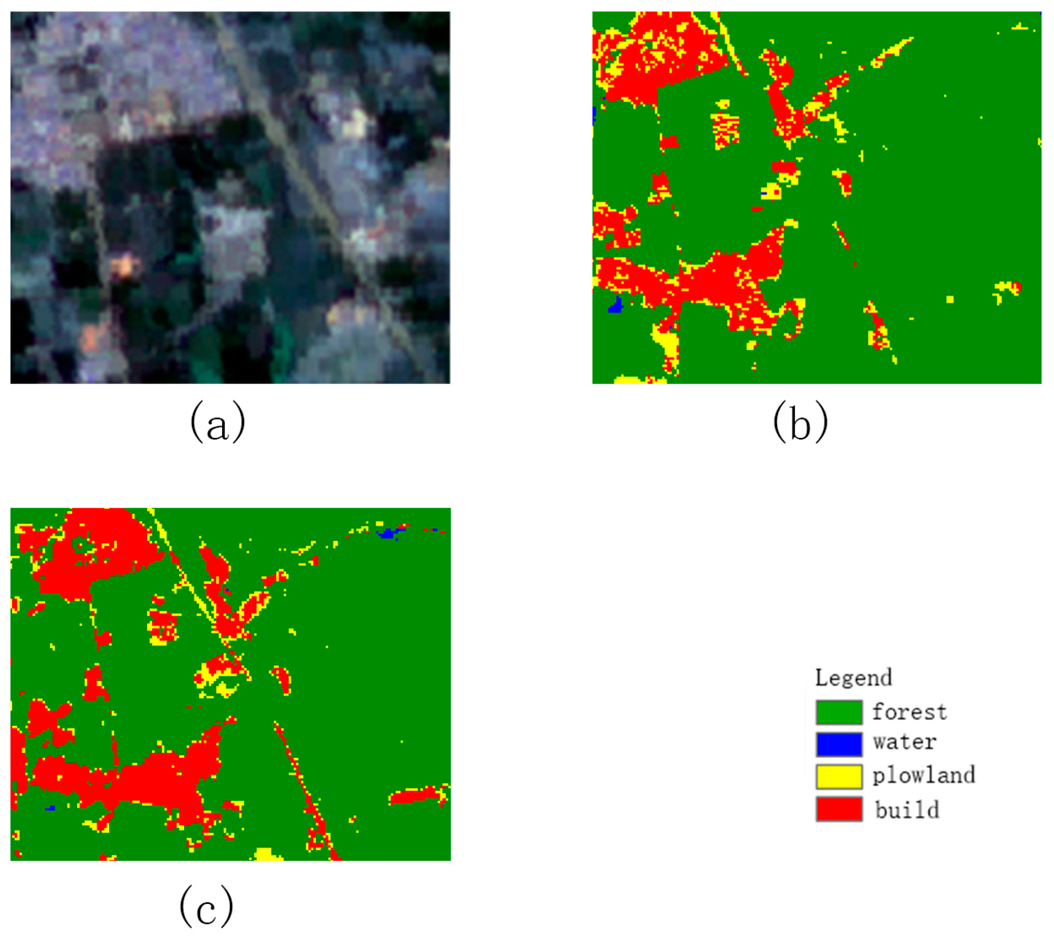 Sustainability 16 08127 g009