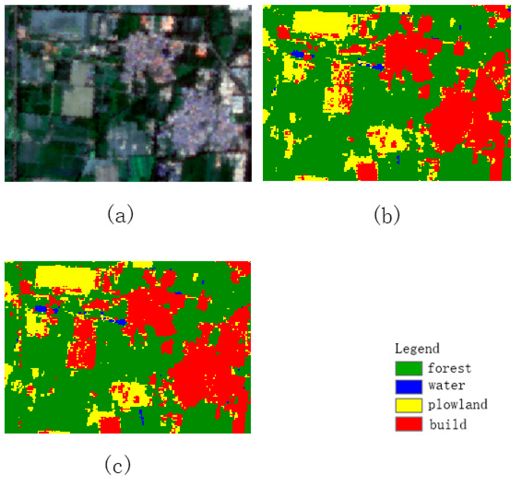 Sustainability 16 08127 g010