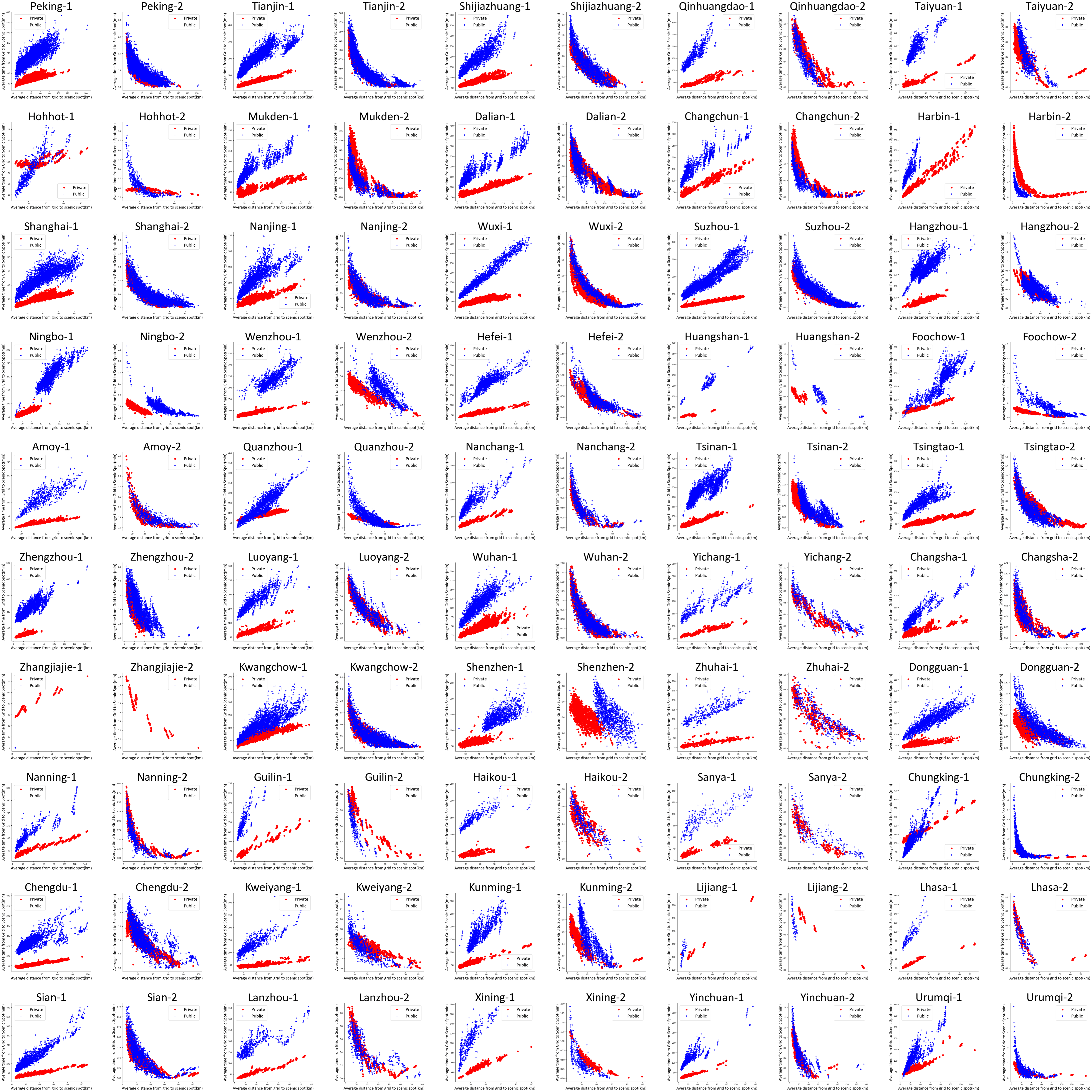 Sustainability 16 08129 g004